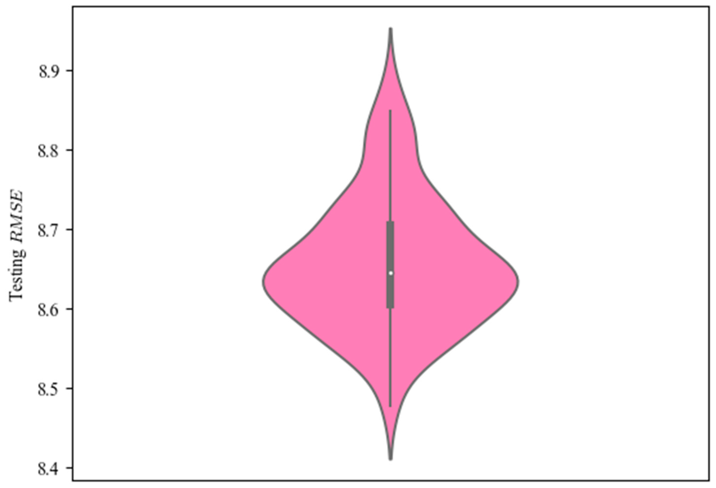 Sustainability 16 07273 g004