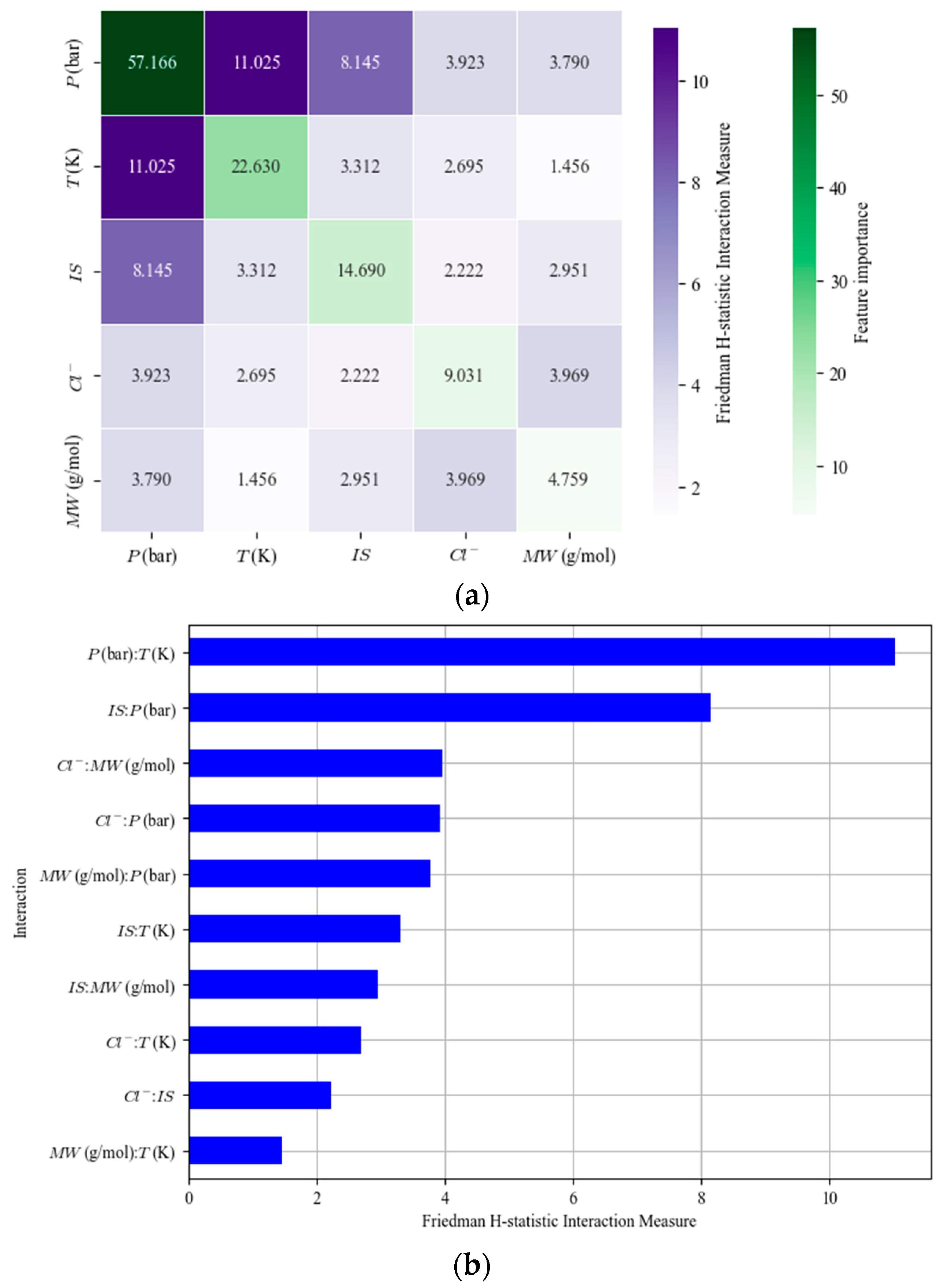 Sustainability 16 07273 g006