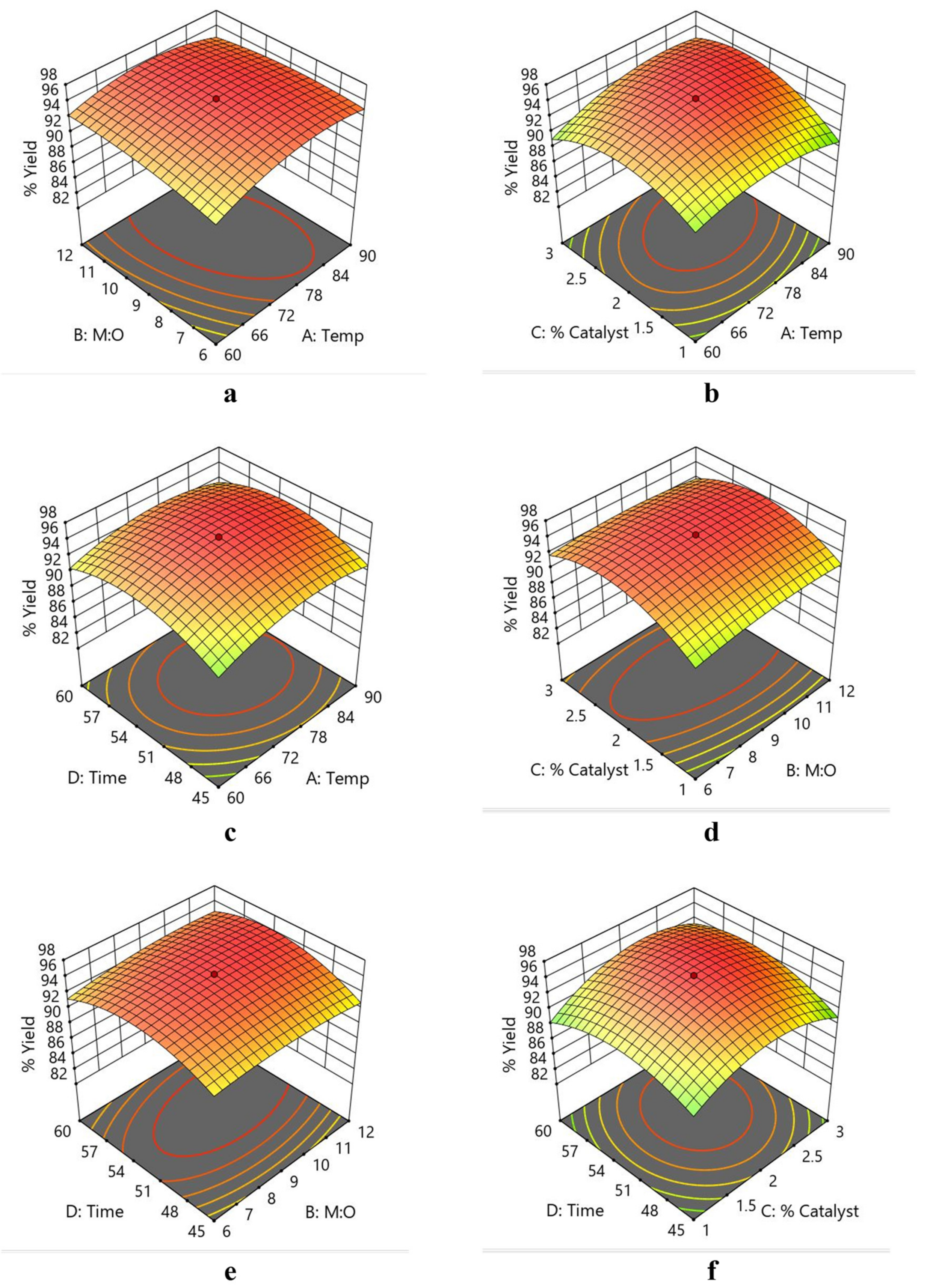 Sustainability 16 07275 g009