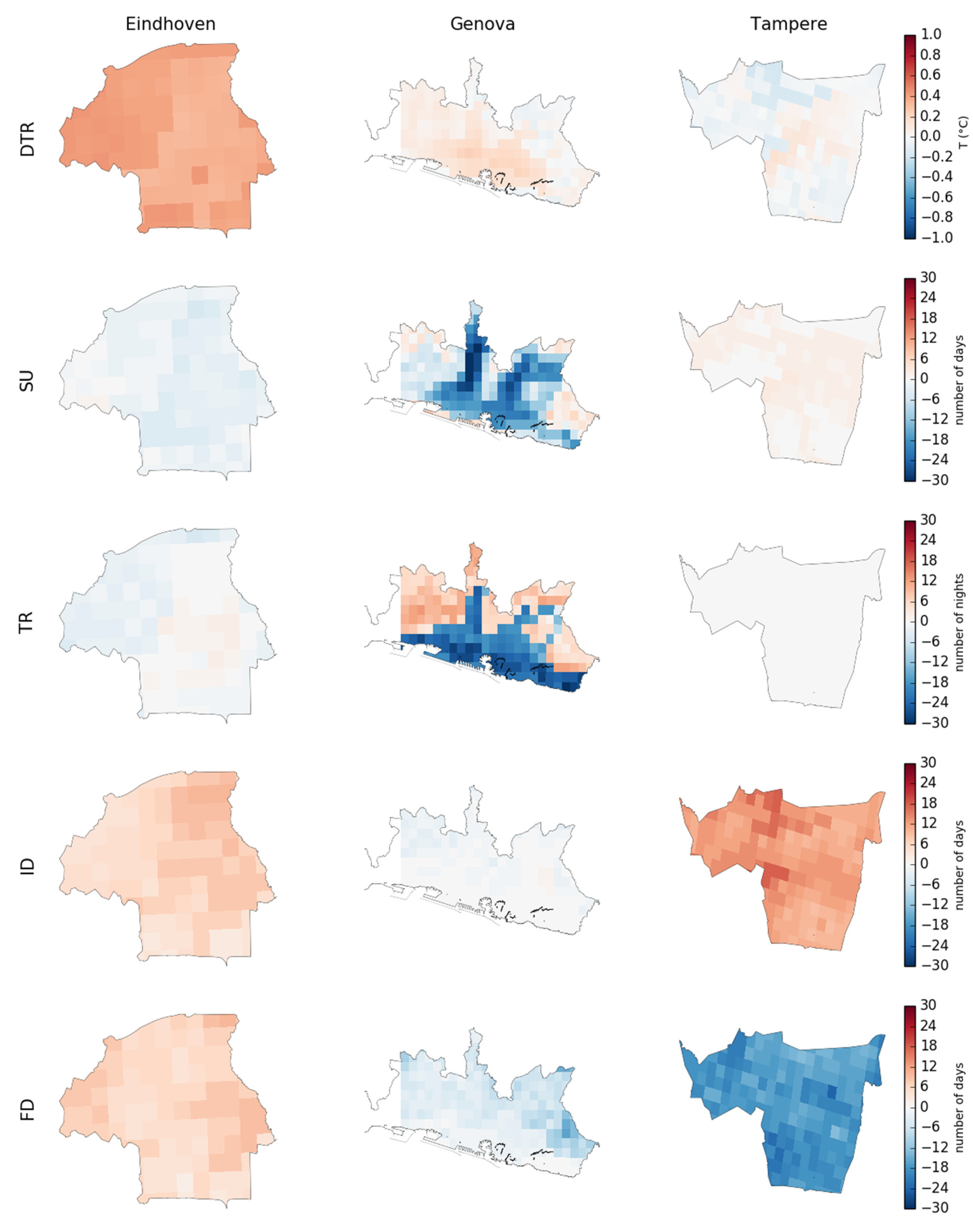Sustainability 16 07276 g007