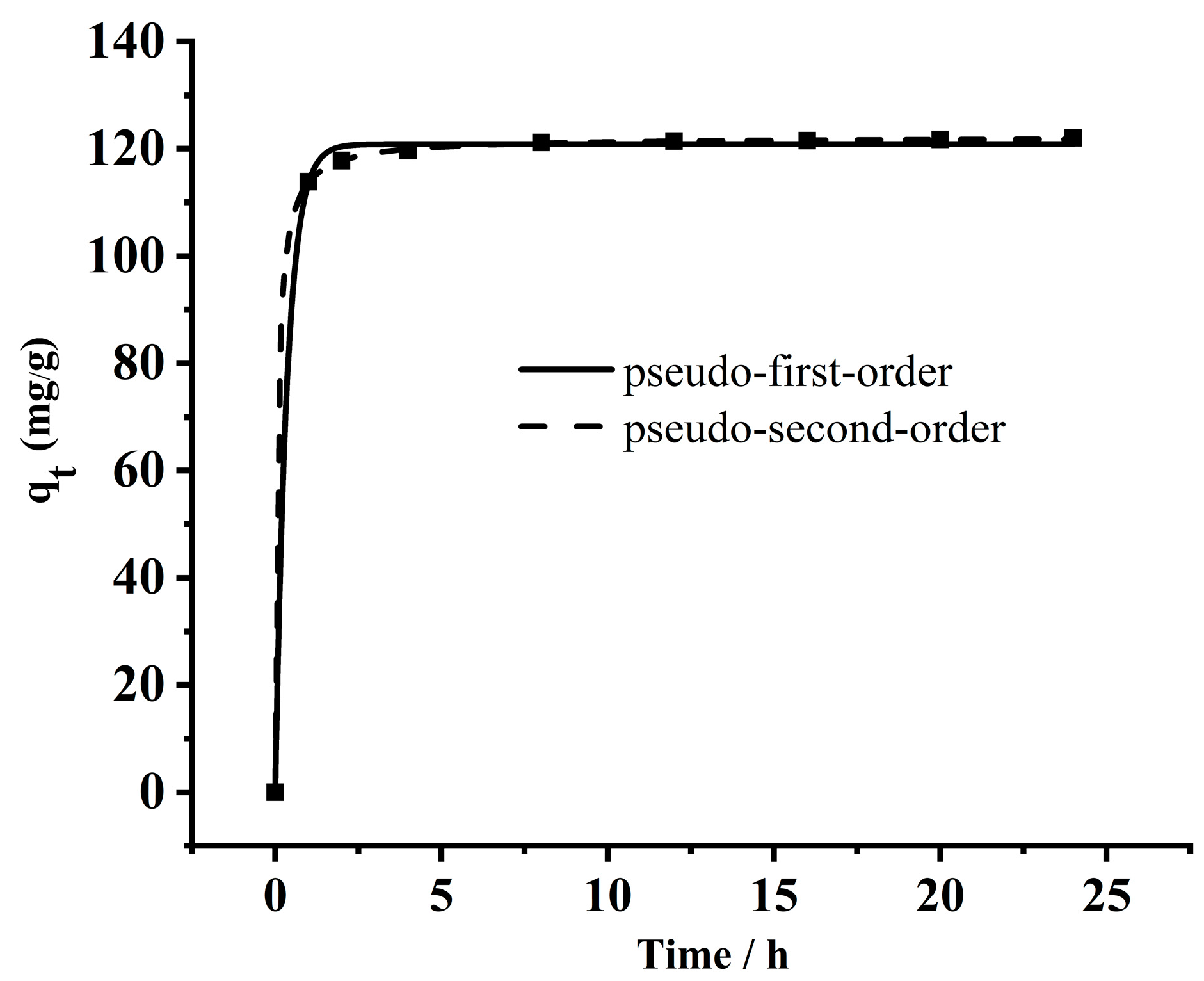 Sustainability 16 07278 g006
