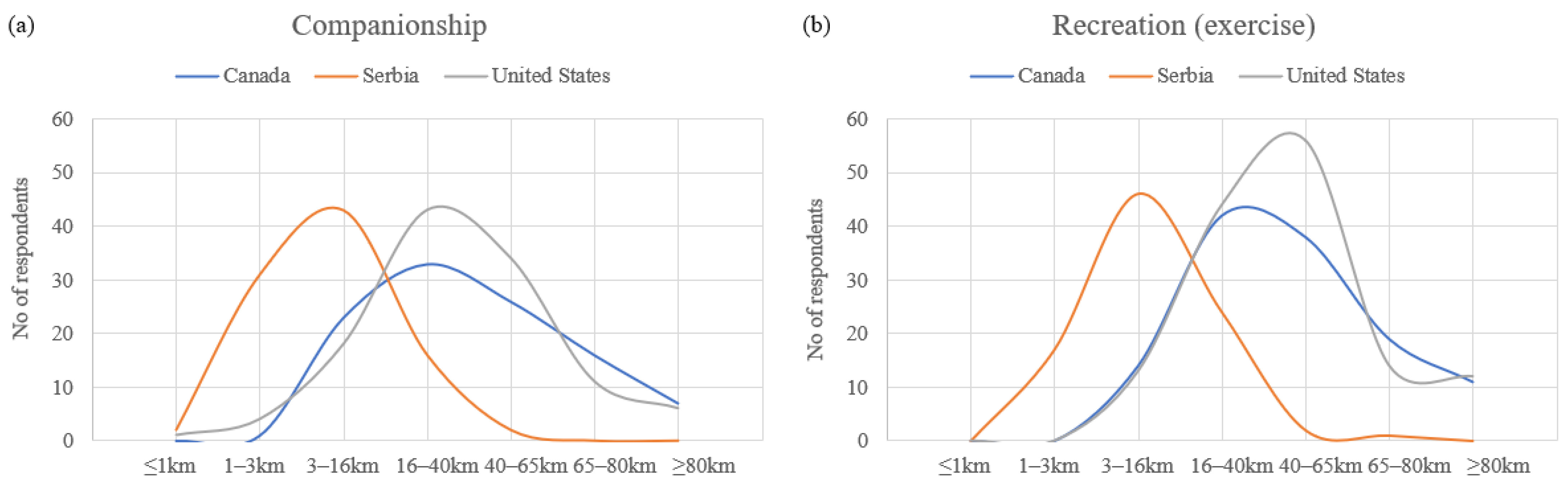 Sustainability 16 07280 g001