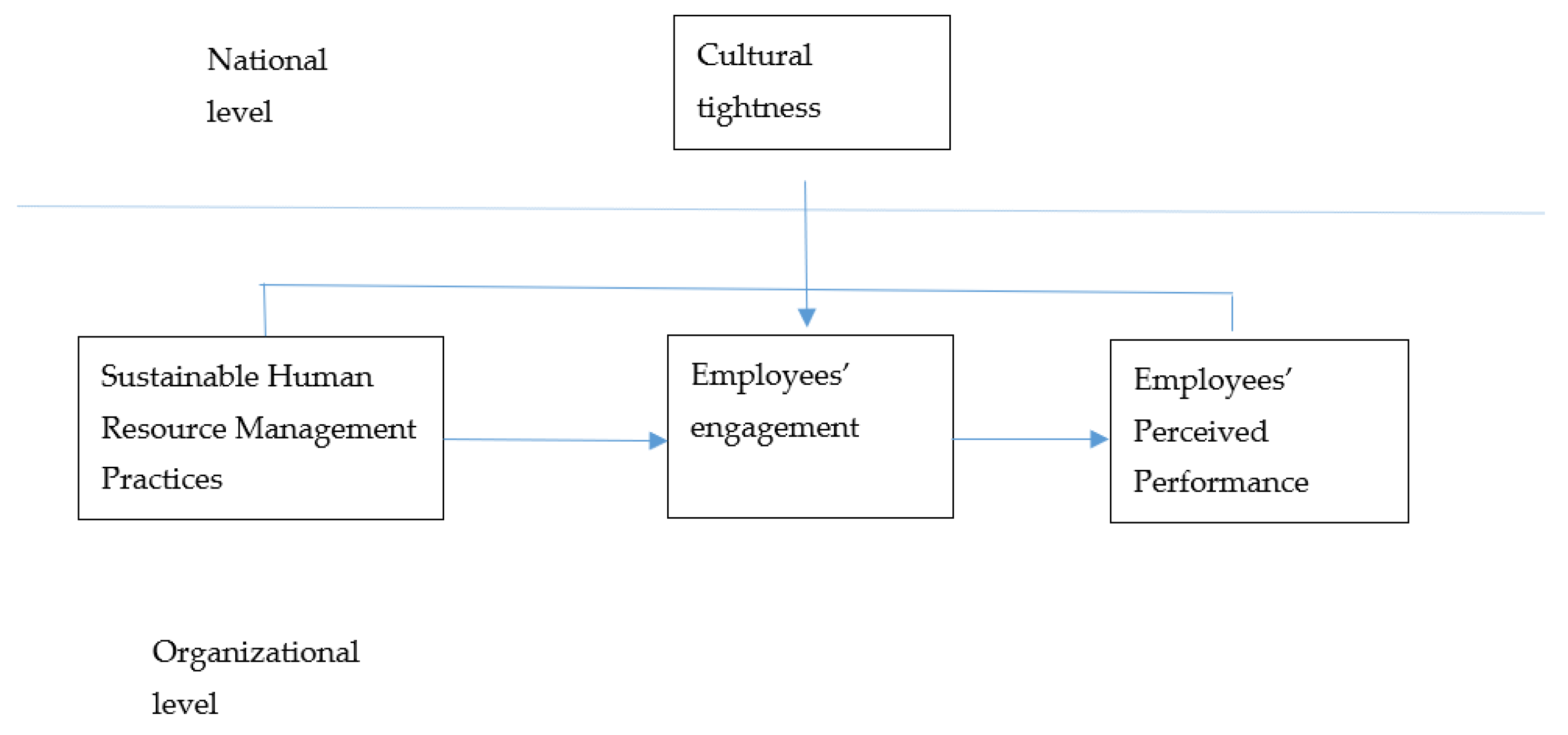 Sustainability 16 07281 g001