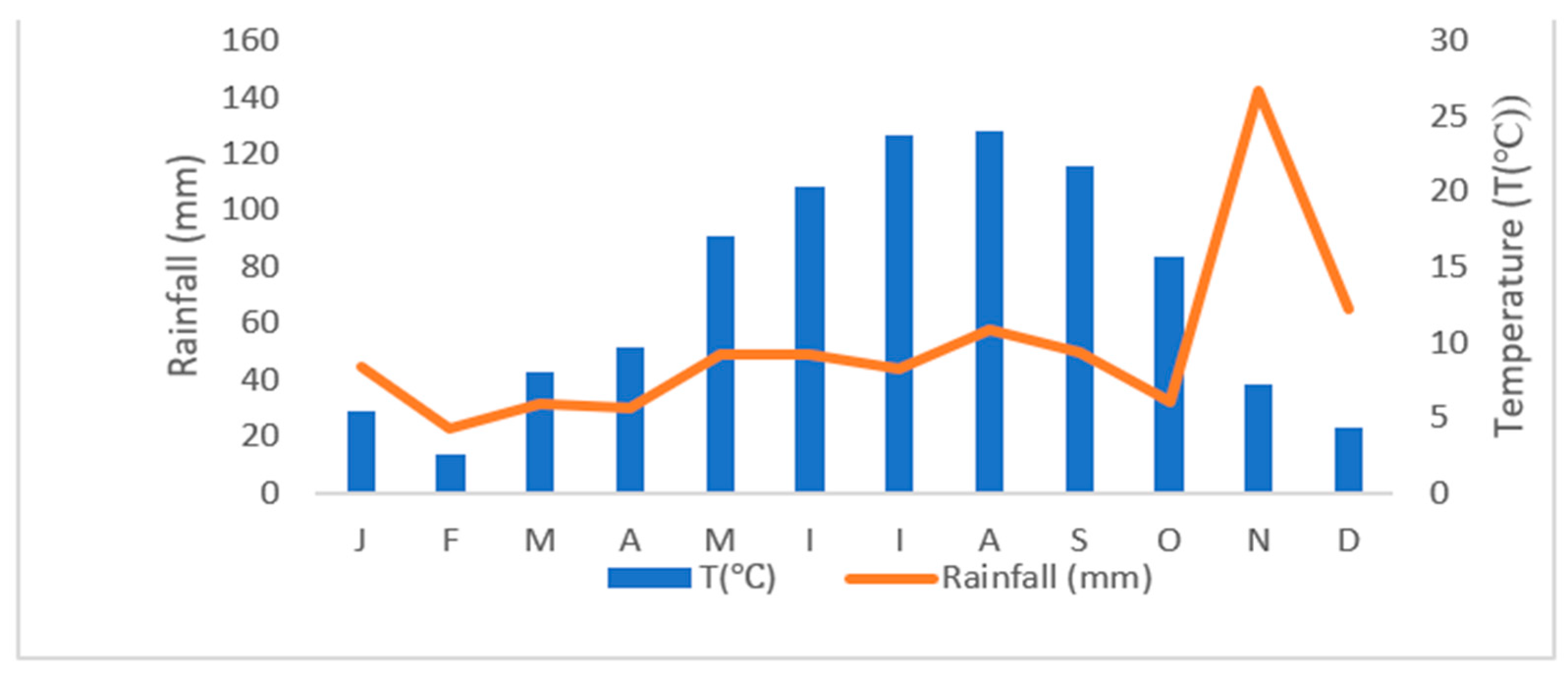 Sustainability 16 07287 g003