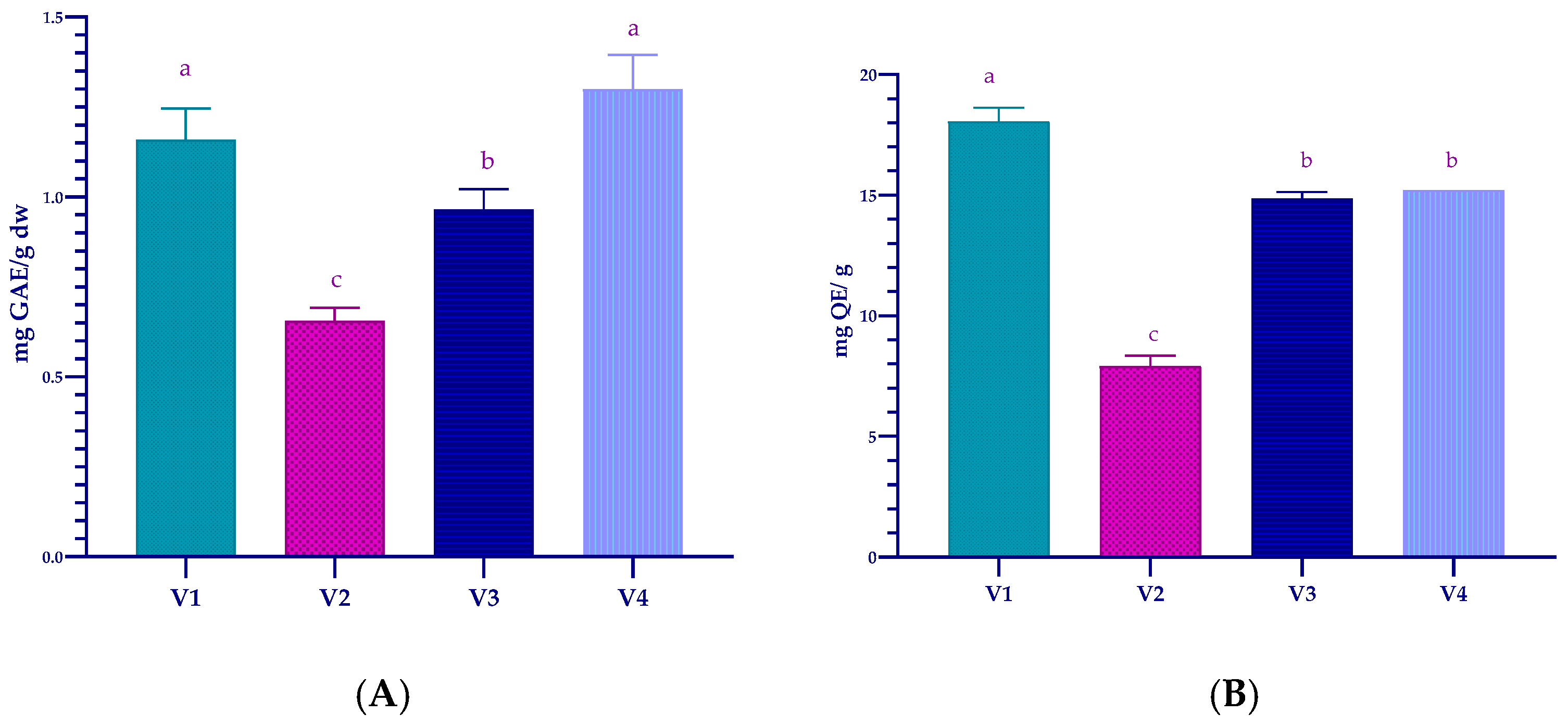 Sustainability 16 07287 g006