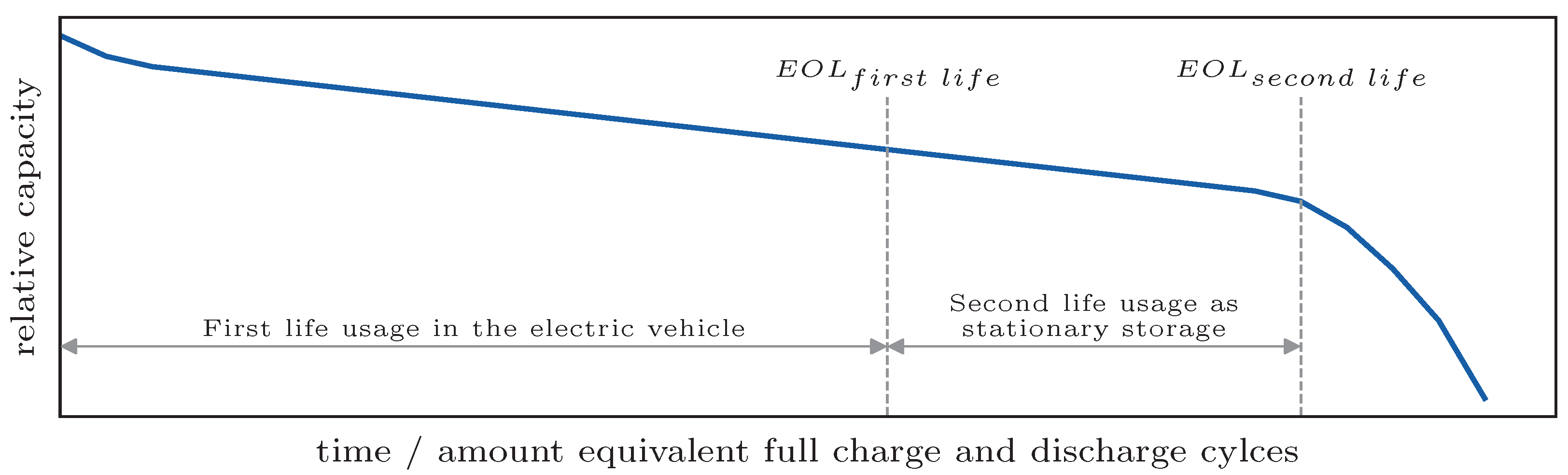 Sustainability 16 07288 g002