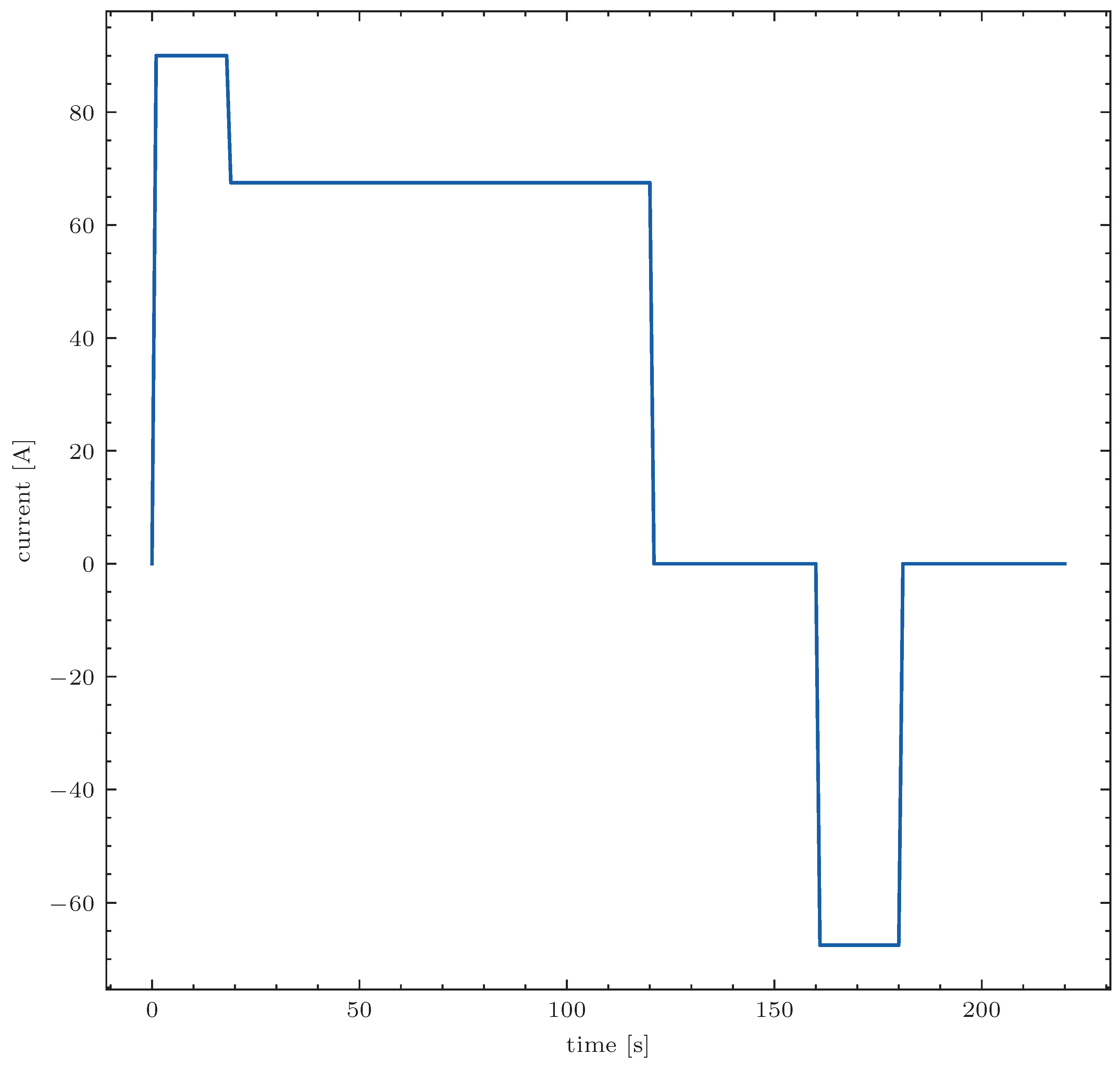 Sustainability 16 07288 g003