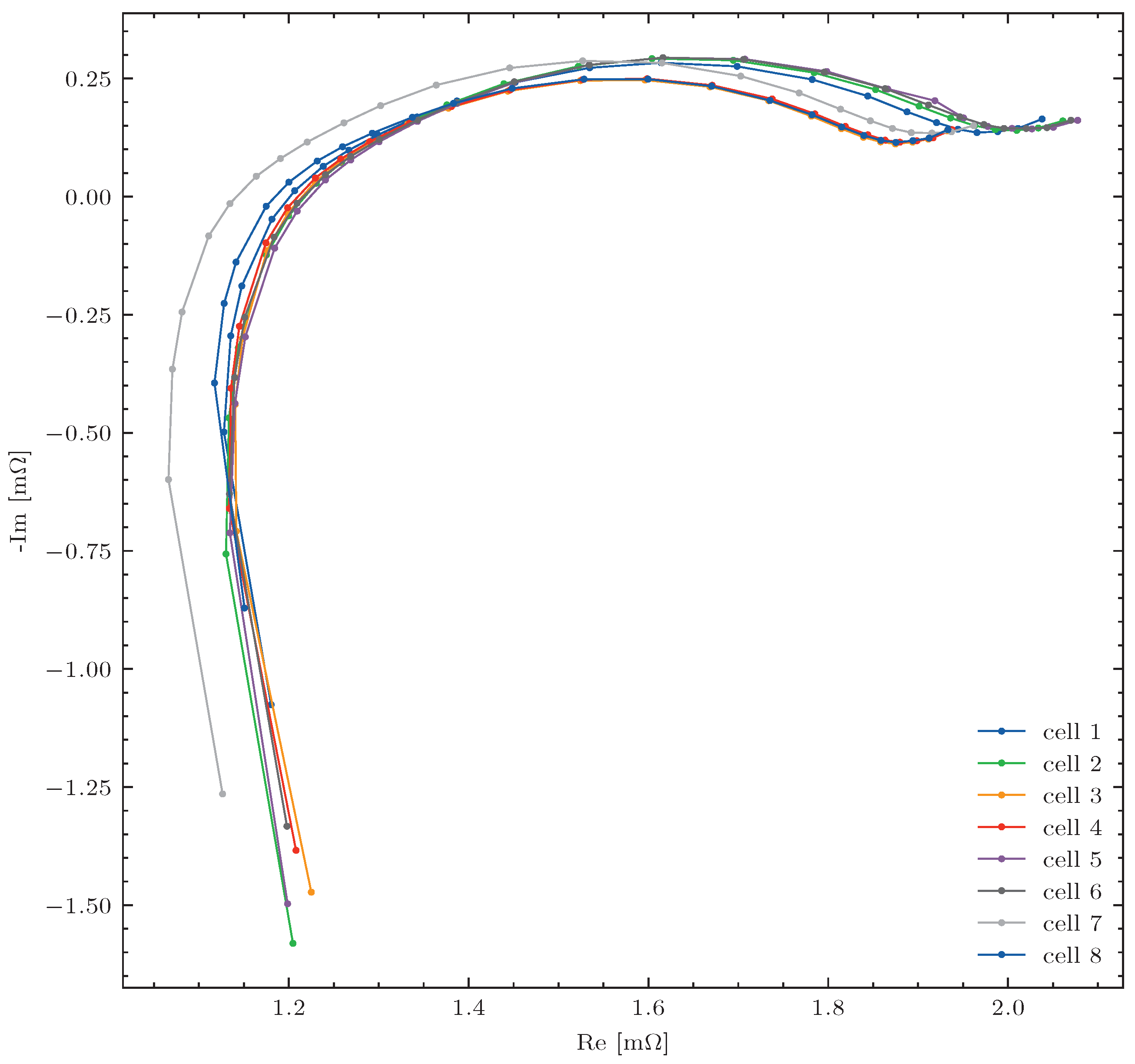 Sustainability 16 07288 g006