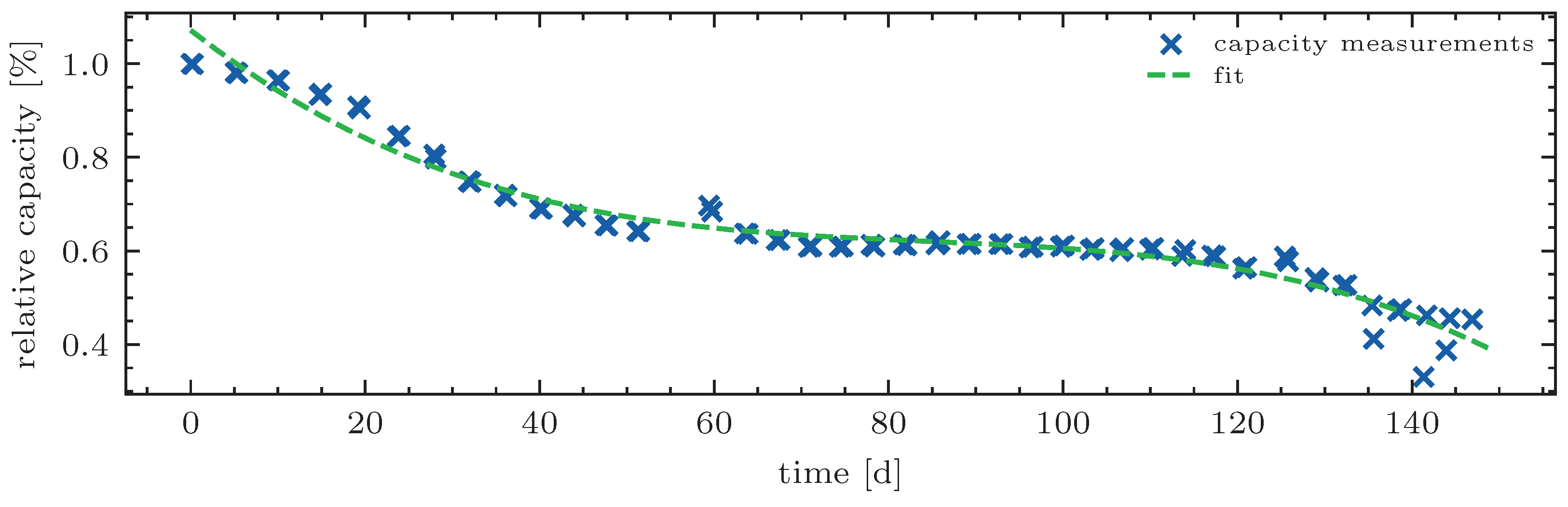 Sustainability 16 07288 g011