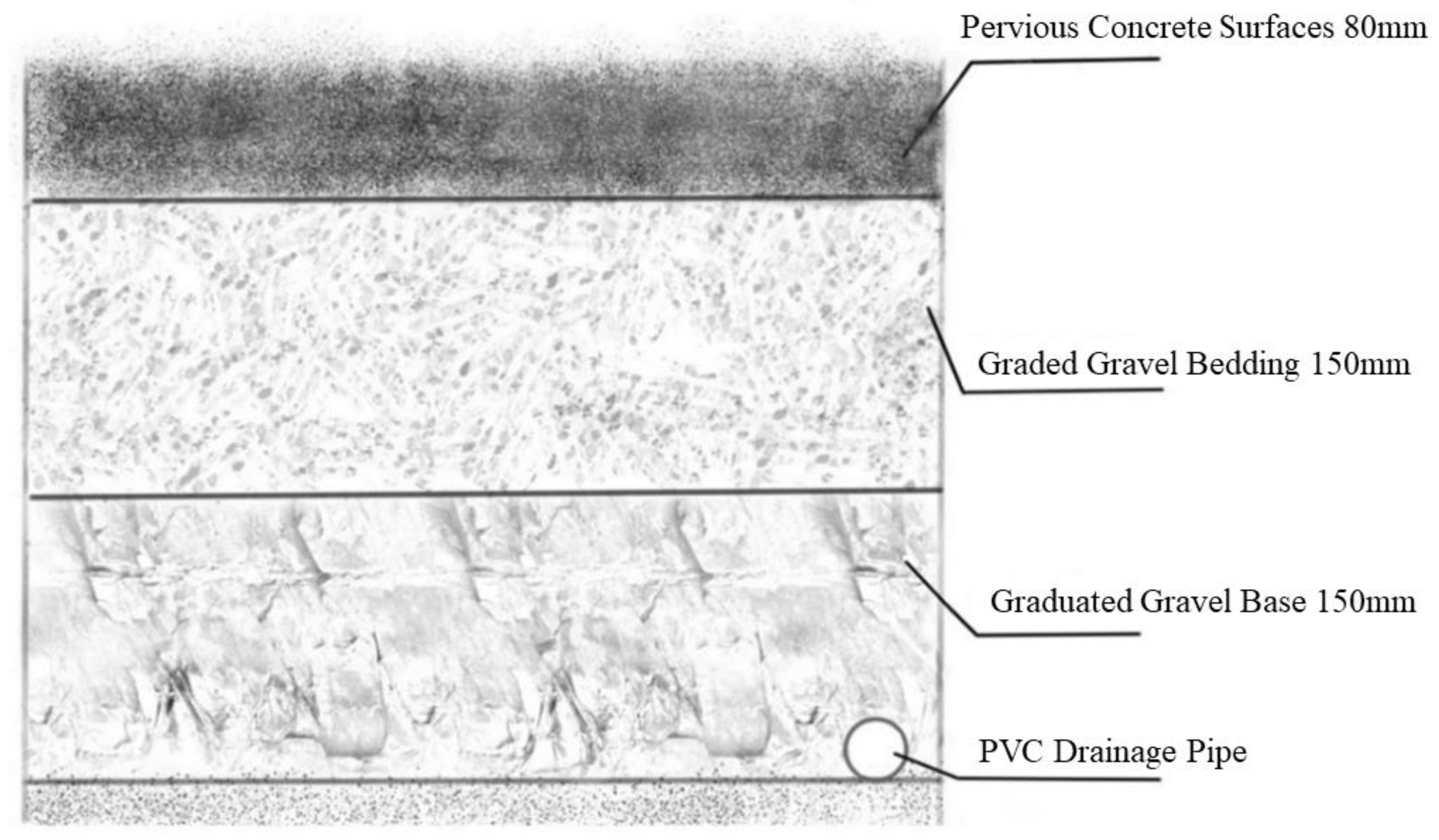 Sustainability 16 07293 g002