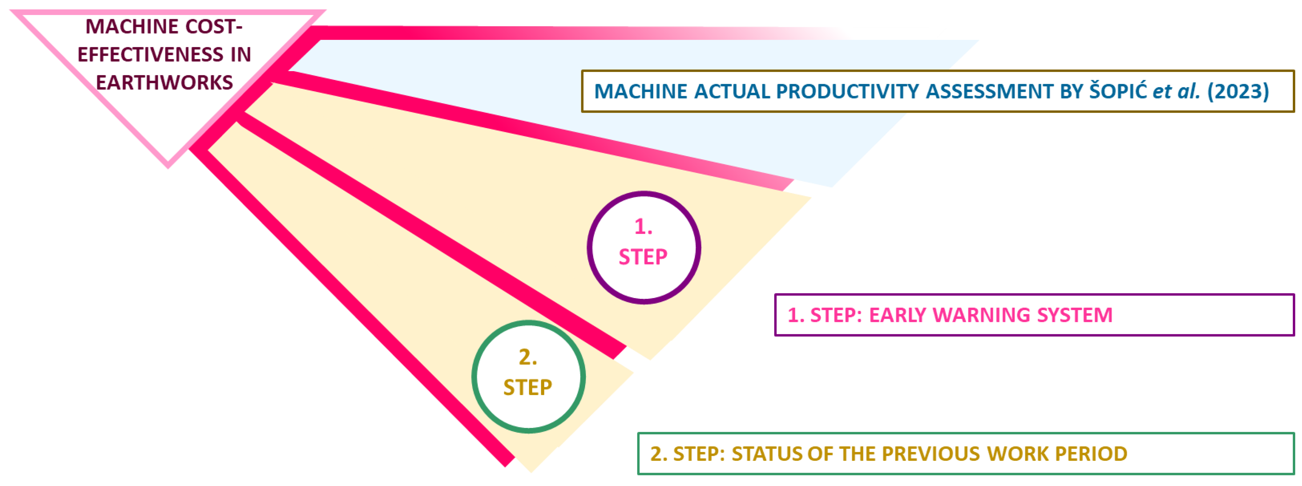 Sustainability 16 07294 g001
