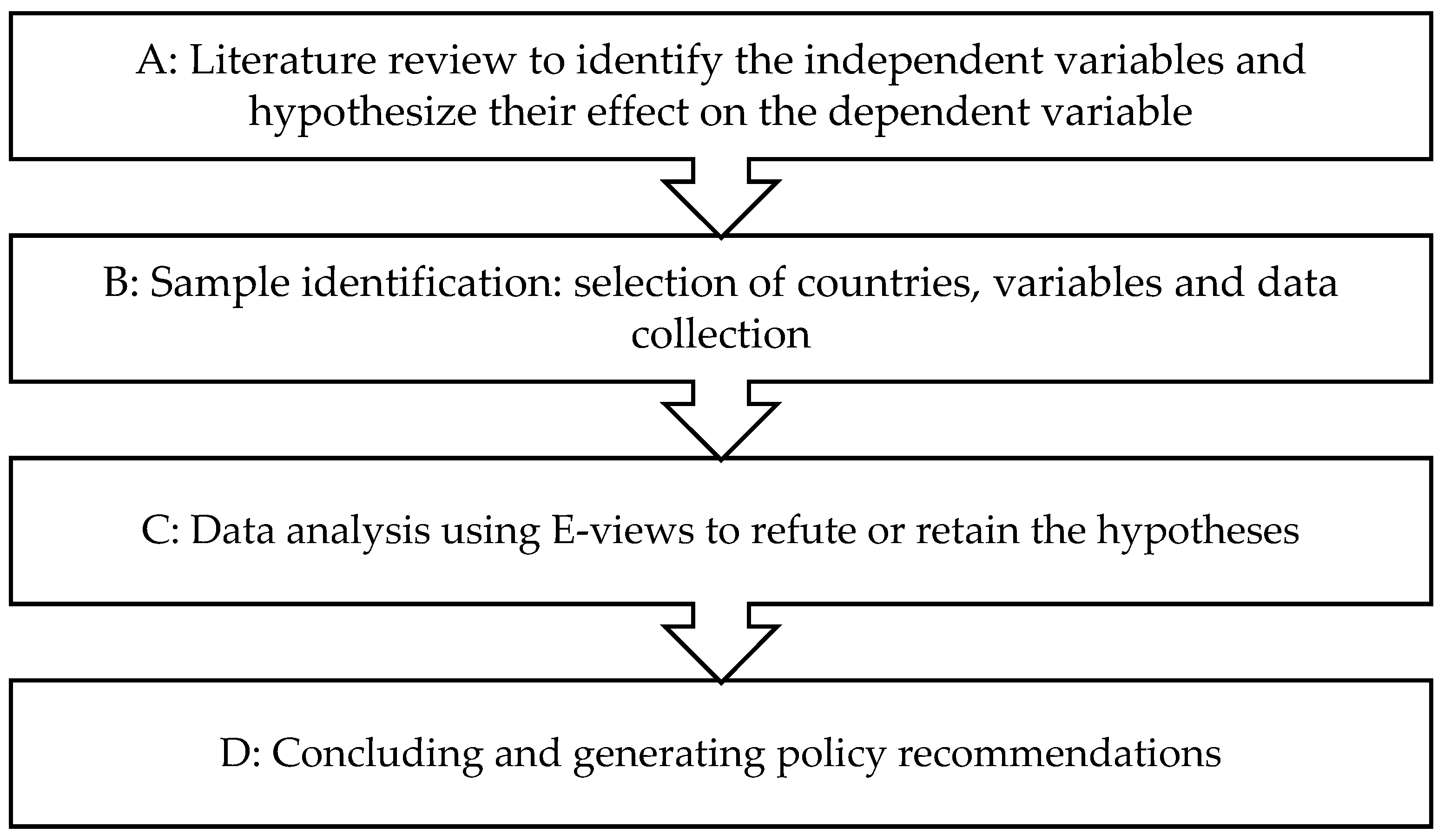 Sustainability 16 07295 g001