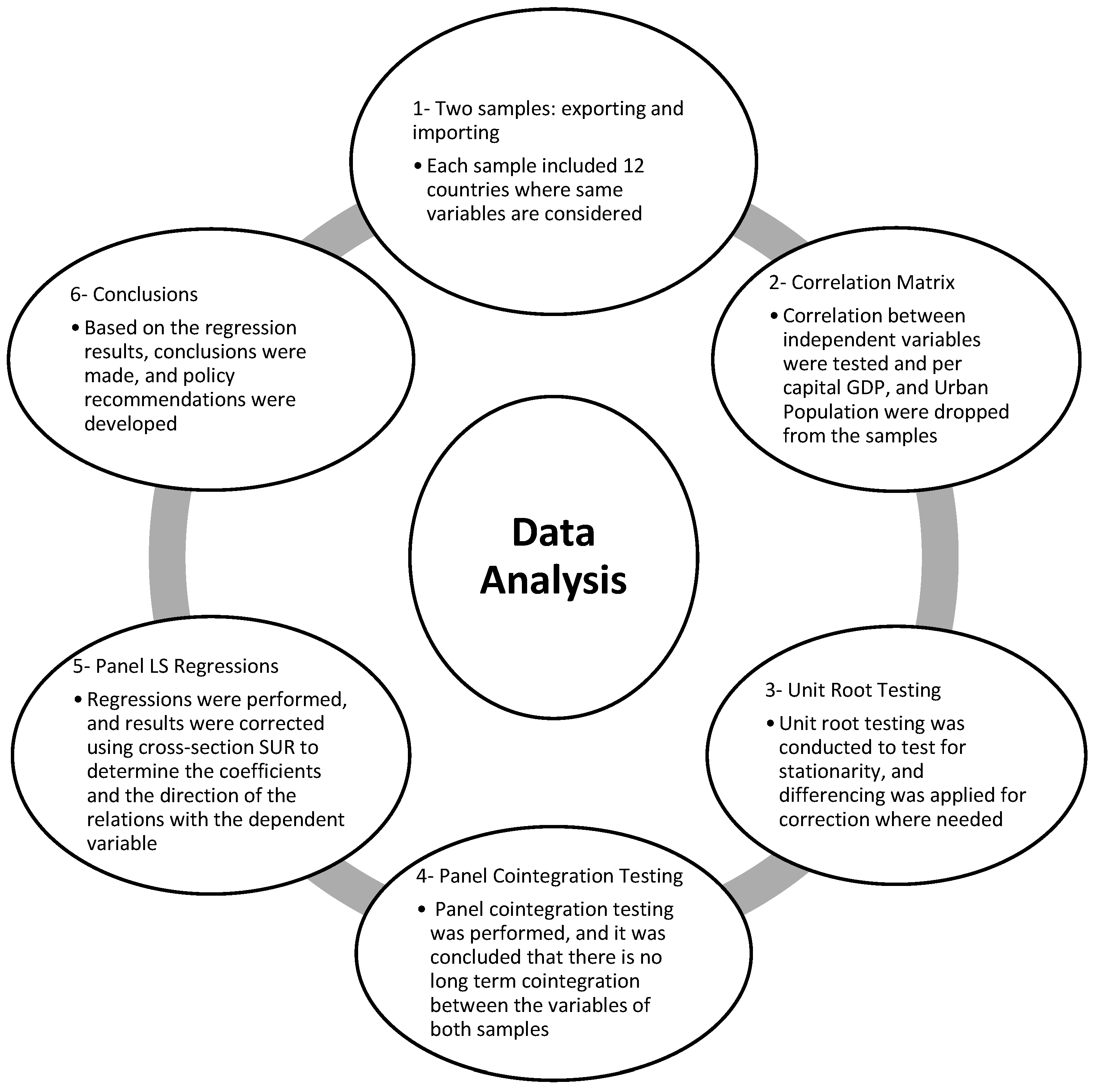 Sustainability 16 07295 g002