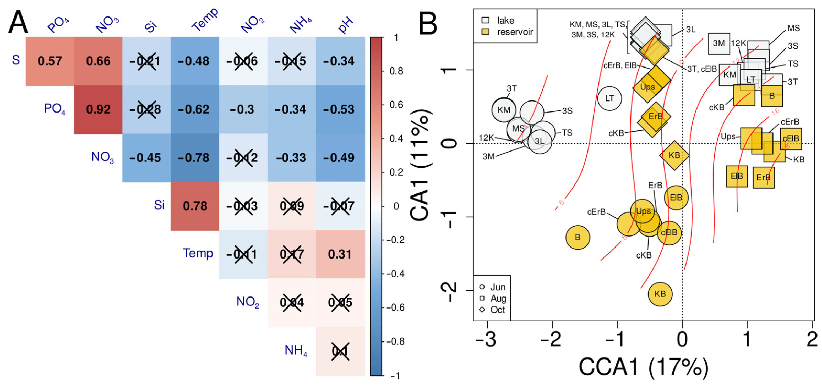 Sustainability 16 07299 g001 Sustainability 16 07299 g001