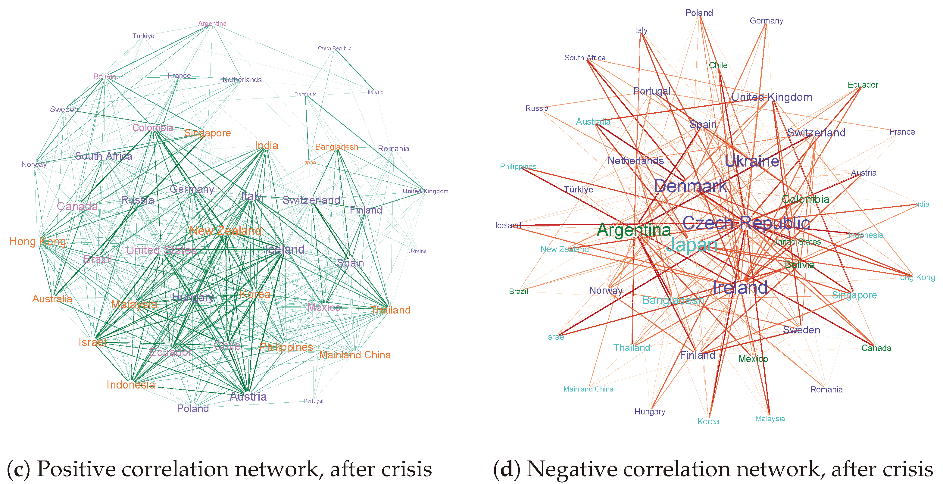 Sustainability 16 07302 g001b