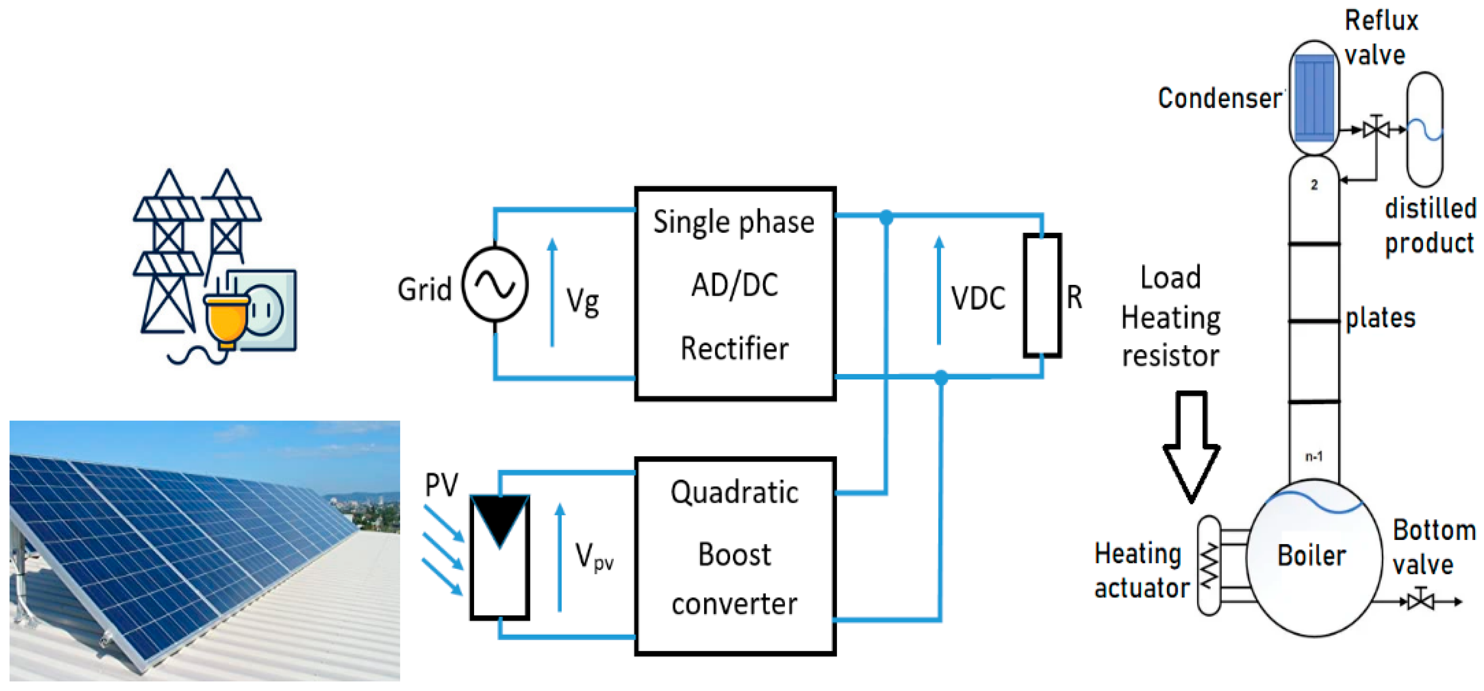 Sustainability 16 07304 g001