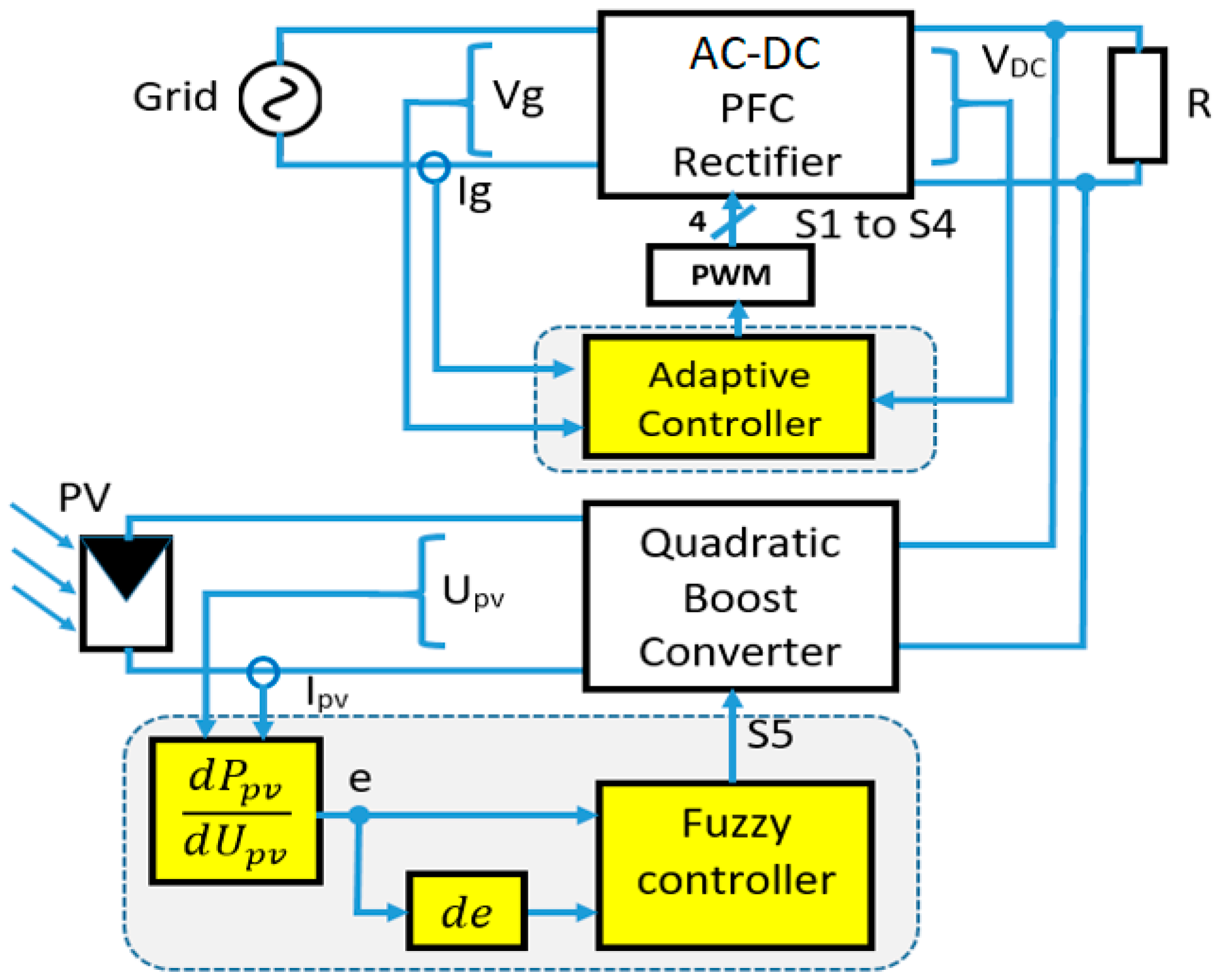 Sustainability 16 07304 g004