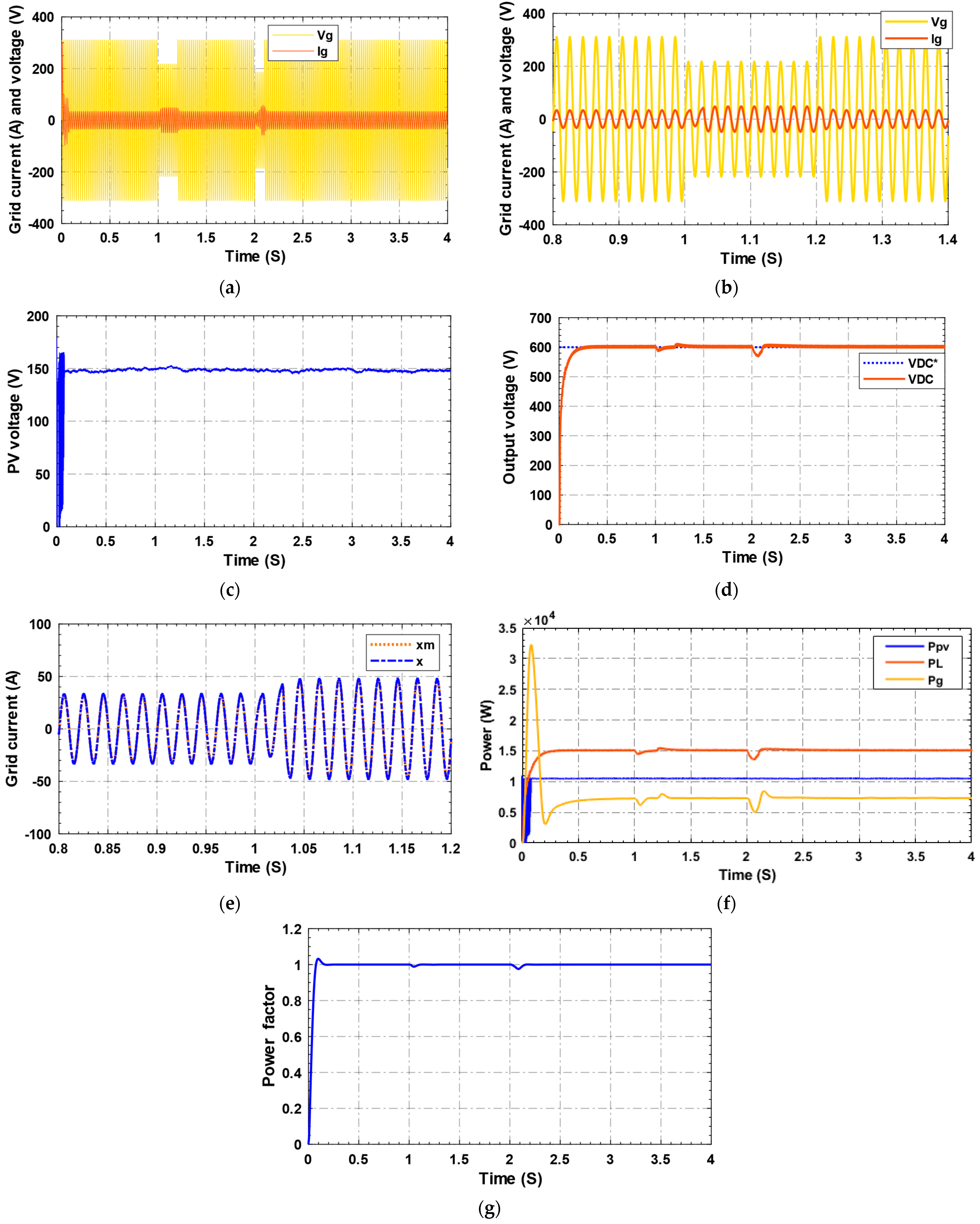 Sustainability 16 07304 g012