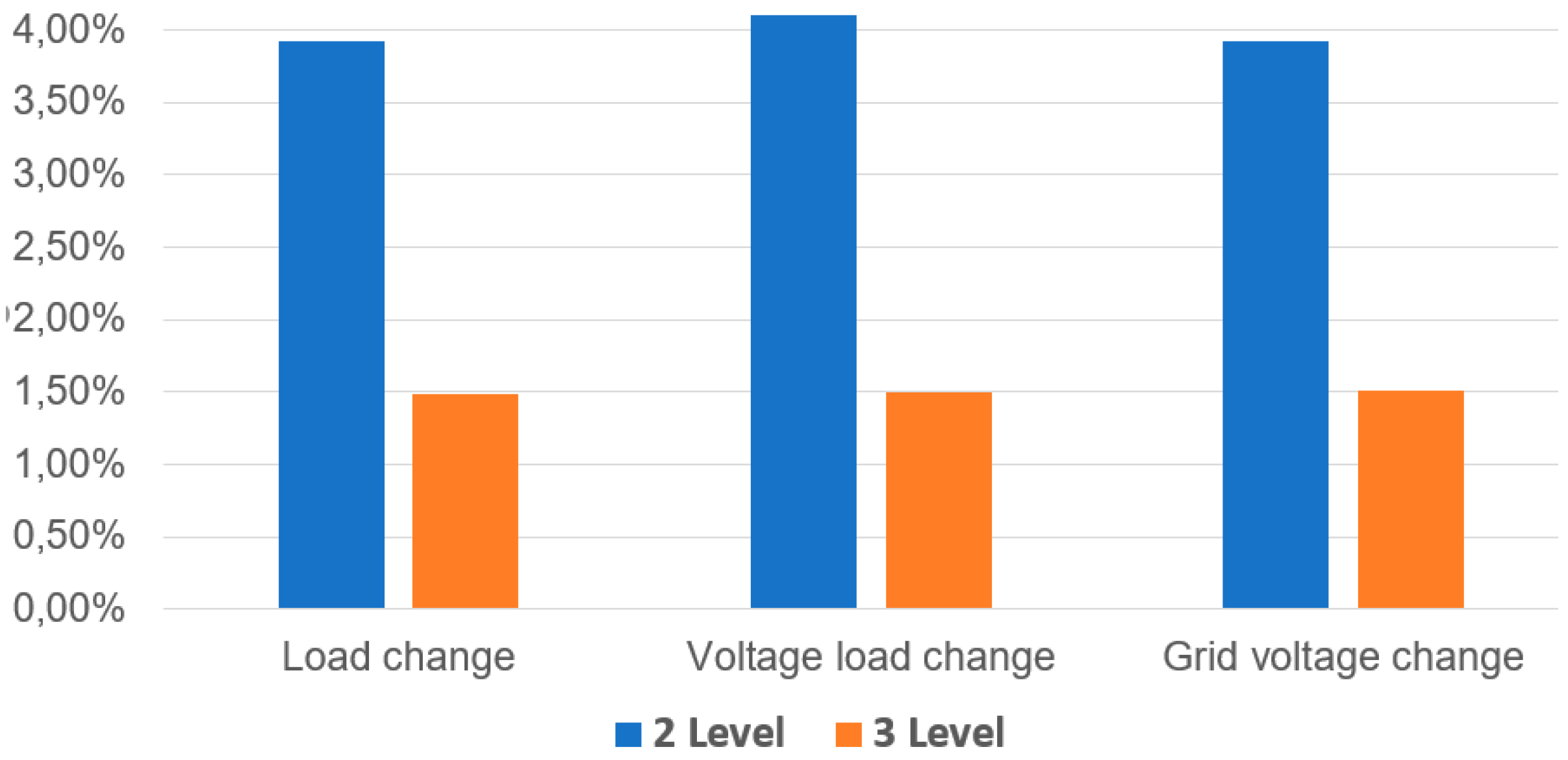 Sustainability 16 07304 g013