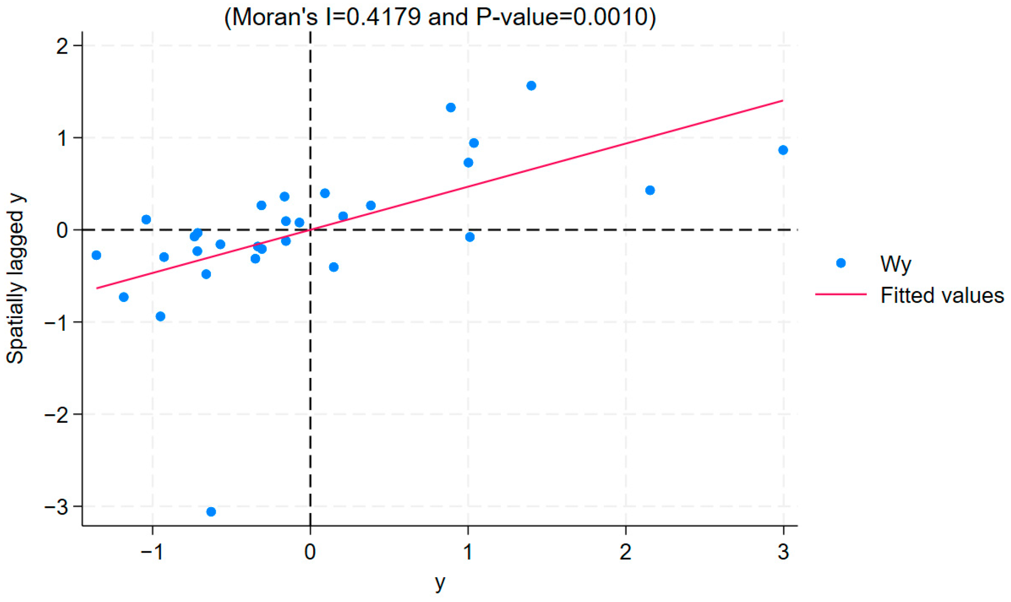 Sustainability 16 07305 g0a4