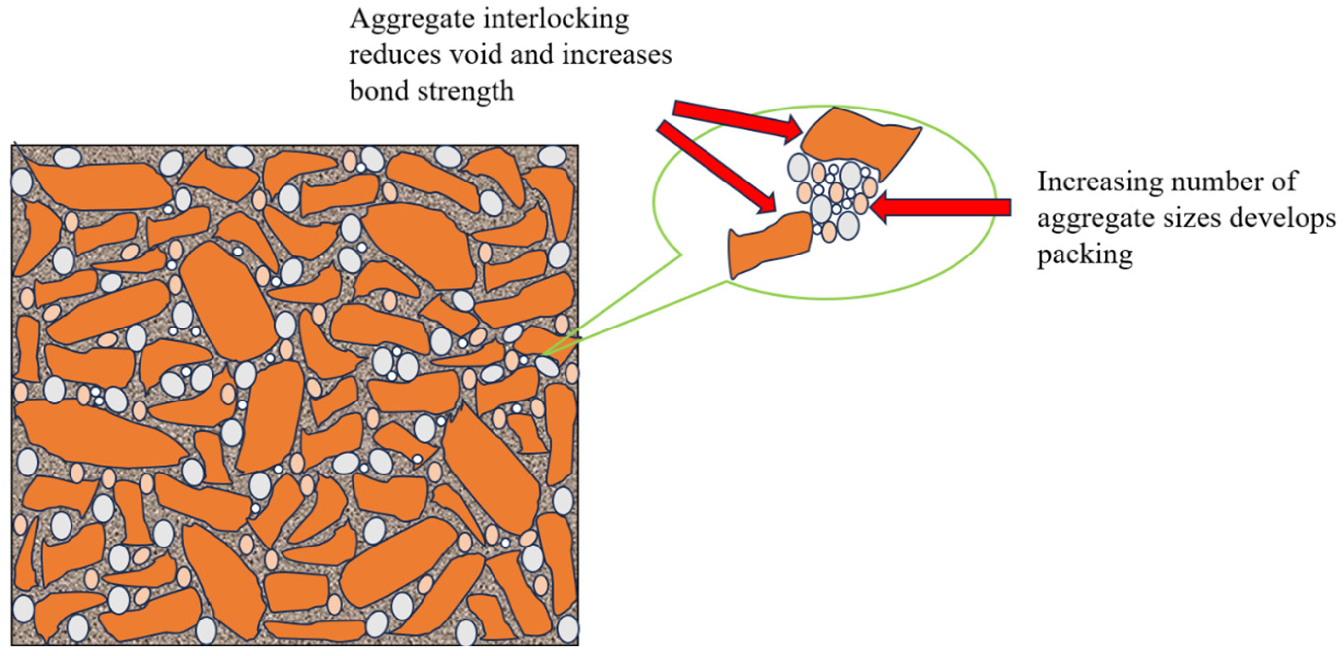Sustainability 16 07306 g002
