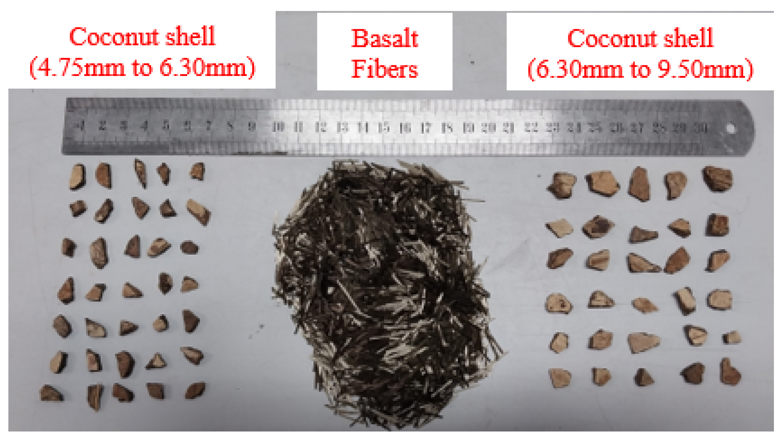 Sustainability 16 07306 g003