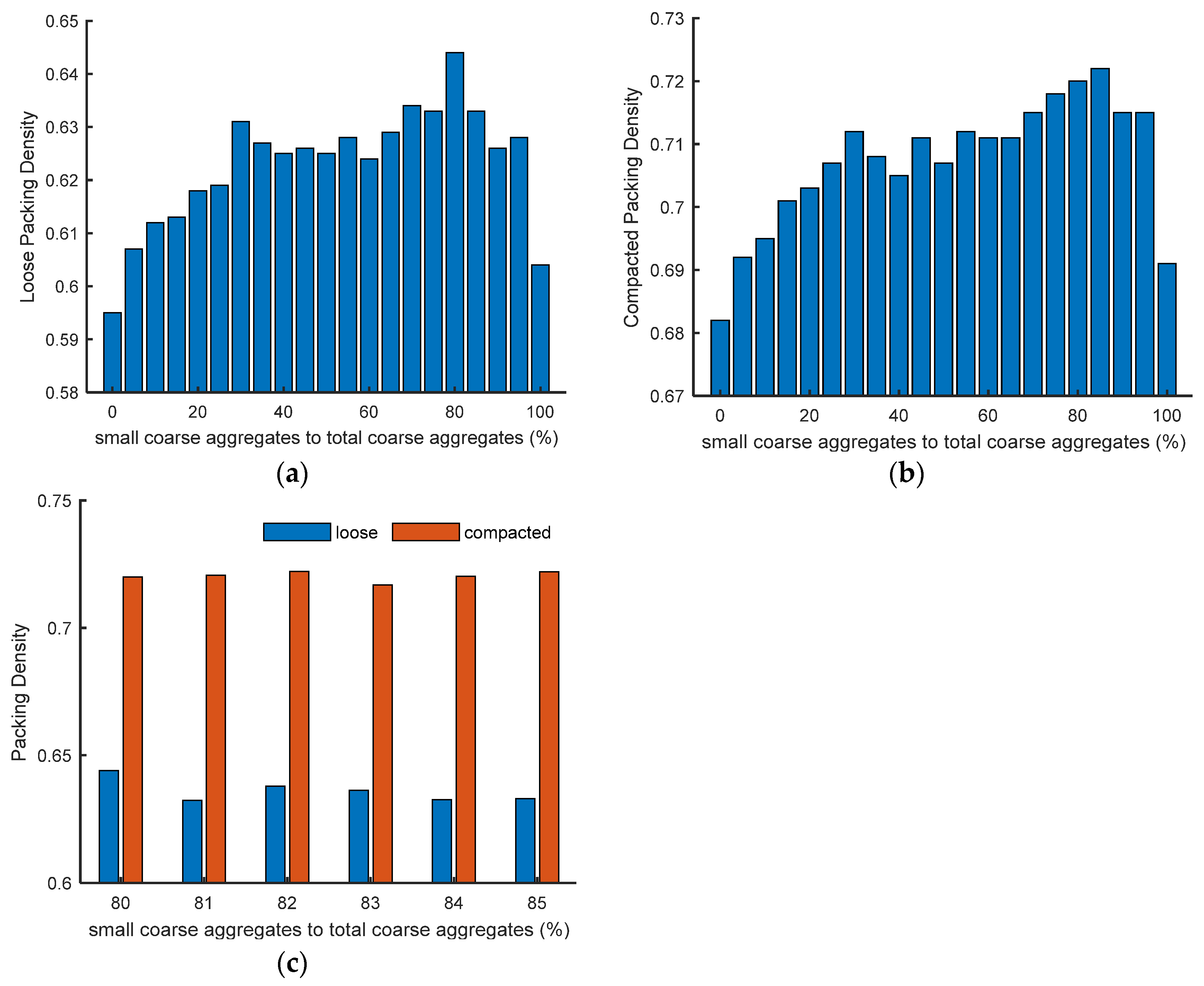 Sustainability 16 07306 g004