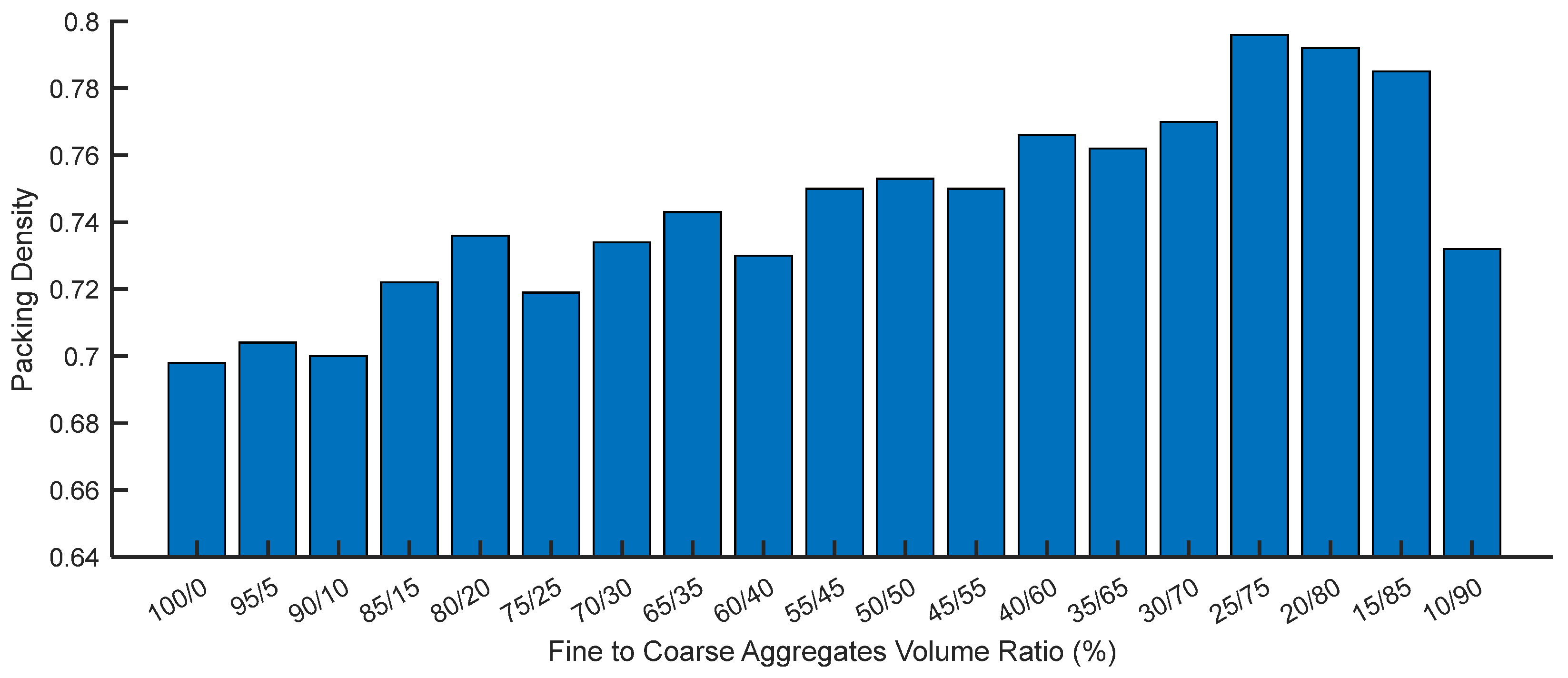 Sustainability 16 07306 g006