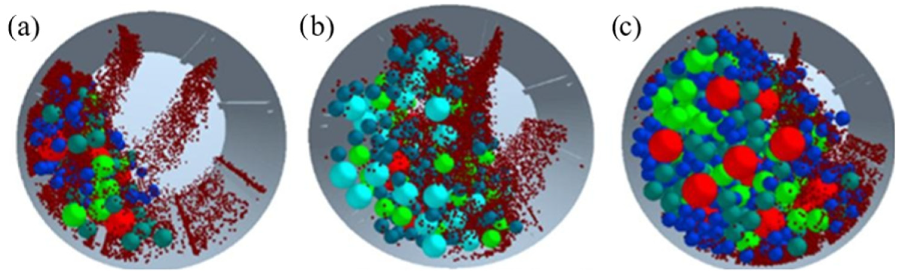 Sustainability 16 07306 g008
