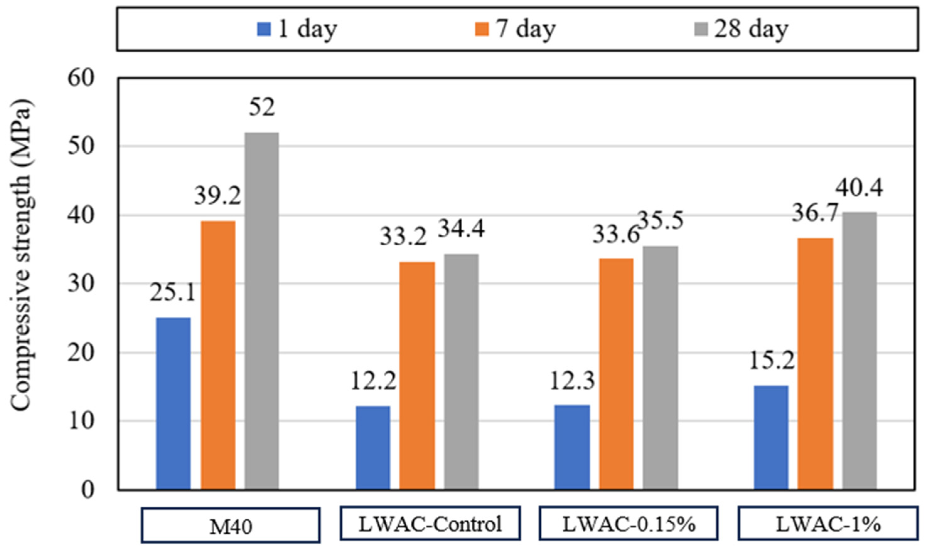 Sustainability 16 07306 g014