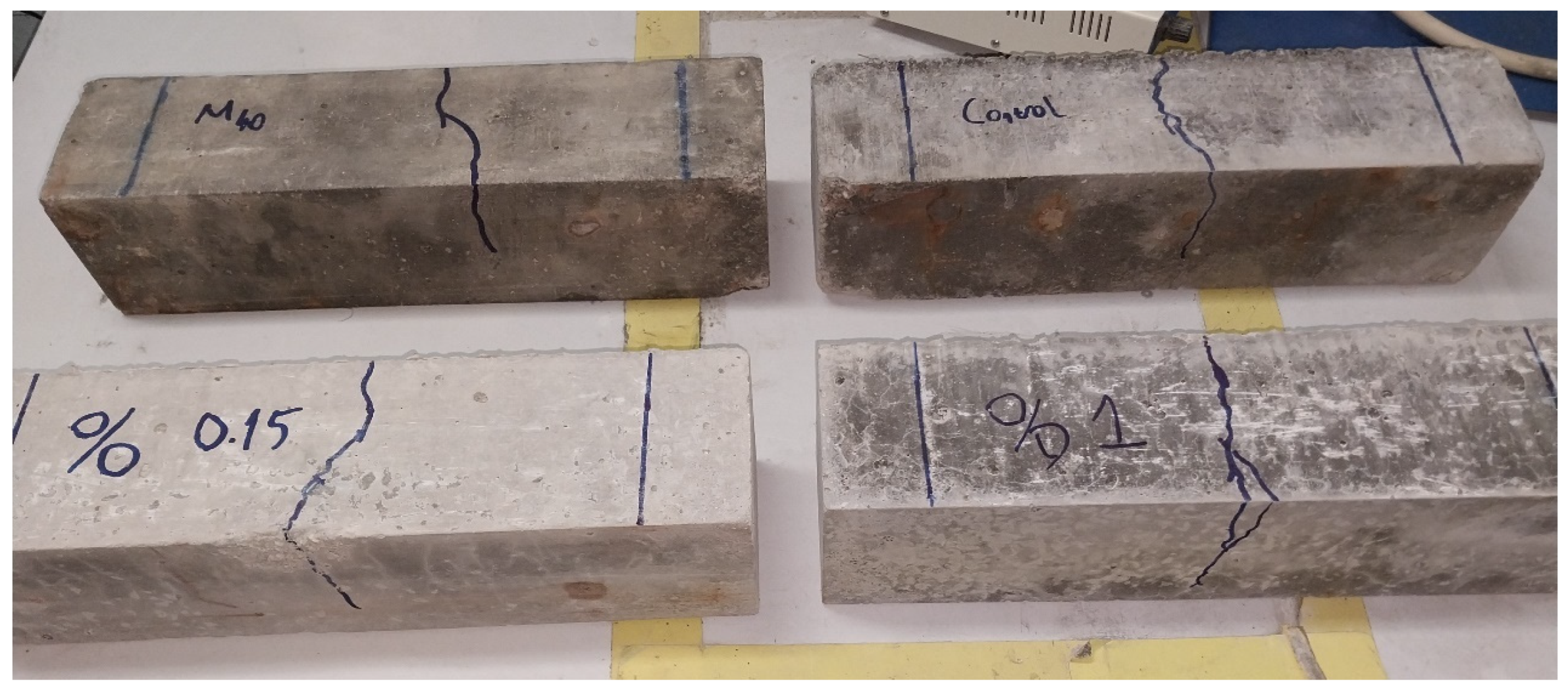 Sustainability 16 07306 g016