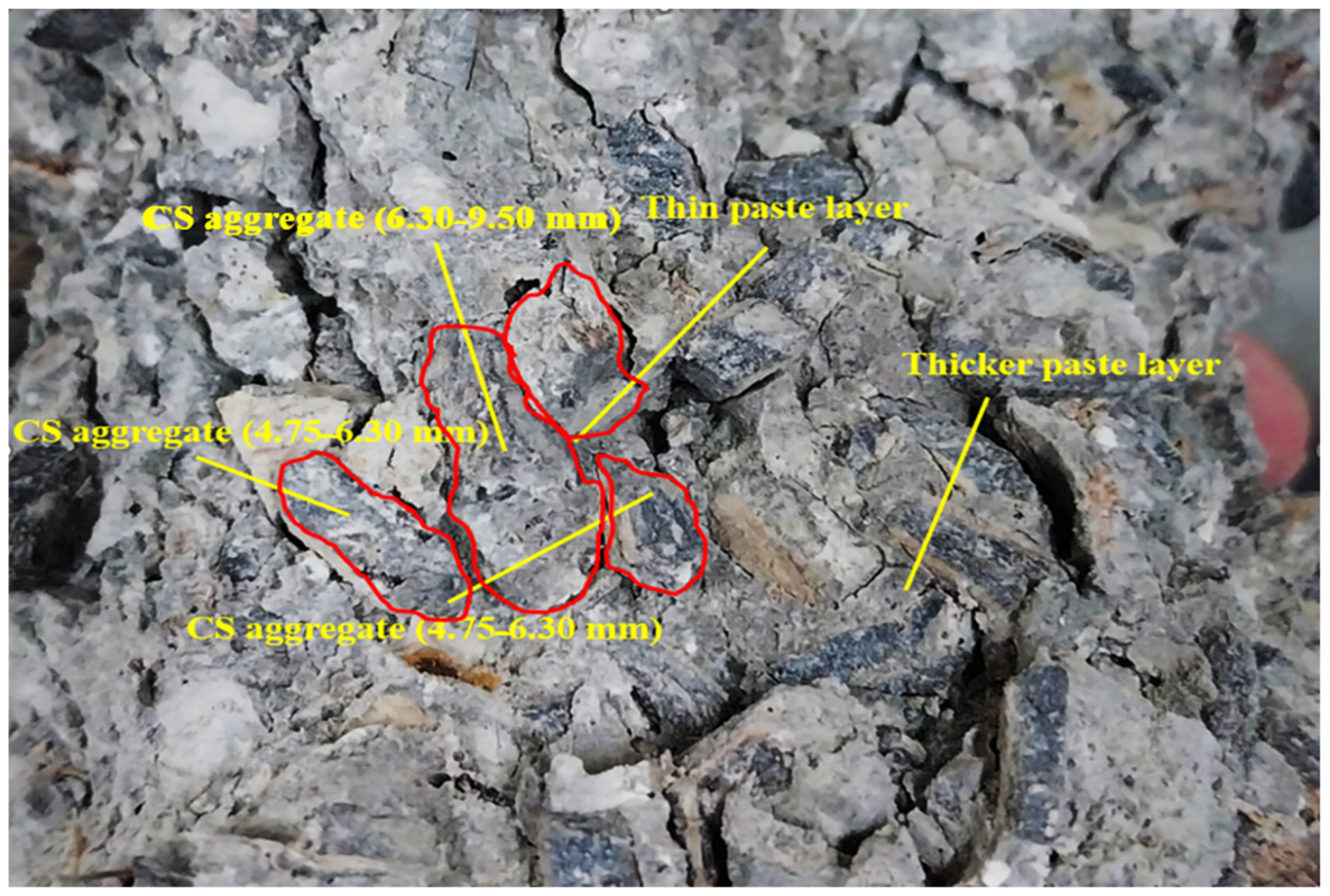 Sustainability 16 07306 g017