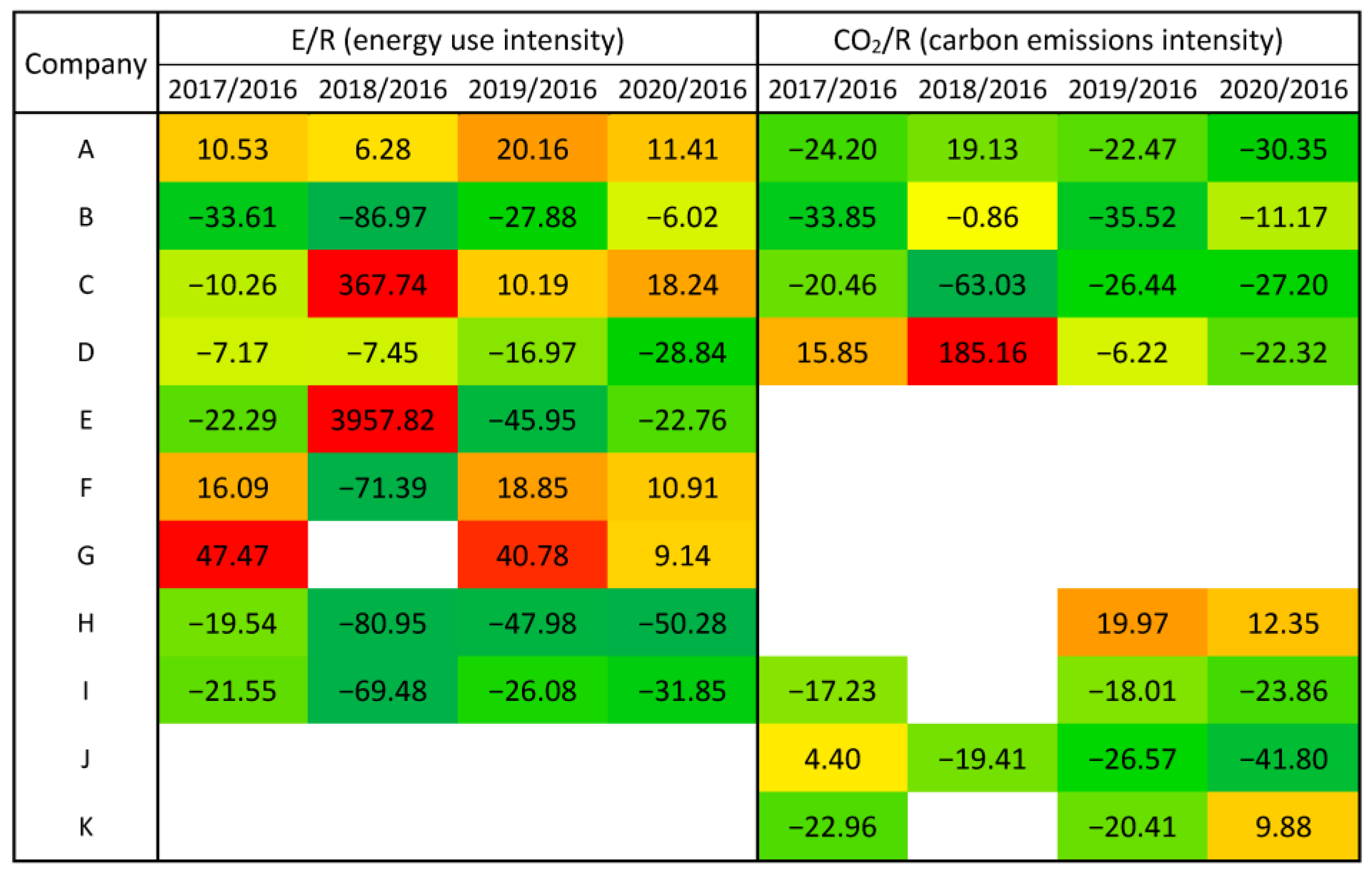 Sustainability 16 07309 g001