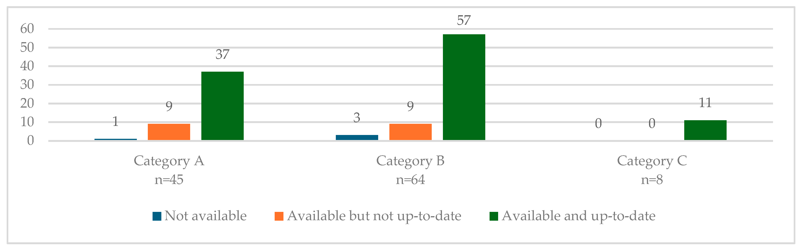 Sustainability 16 07310 g002