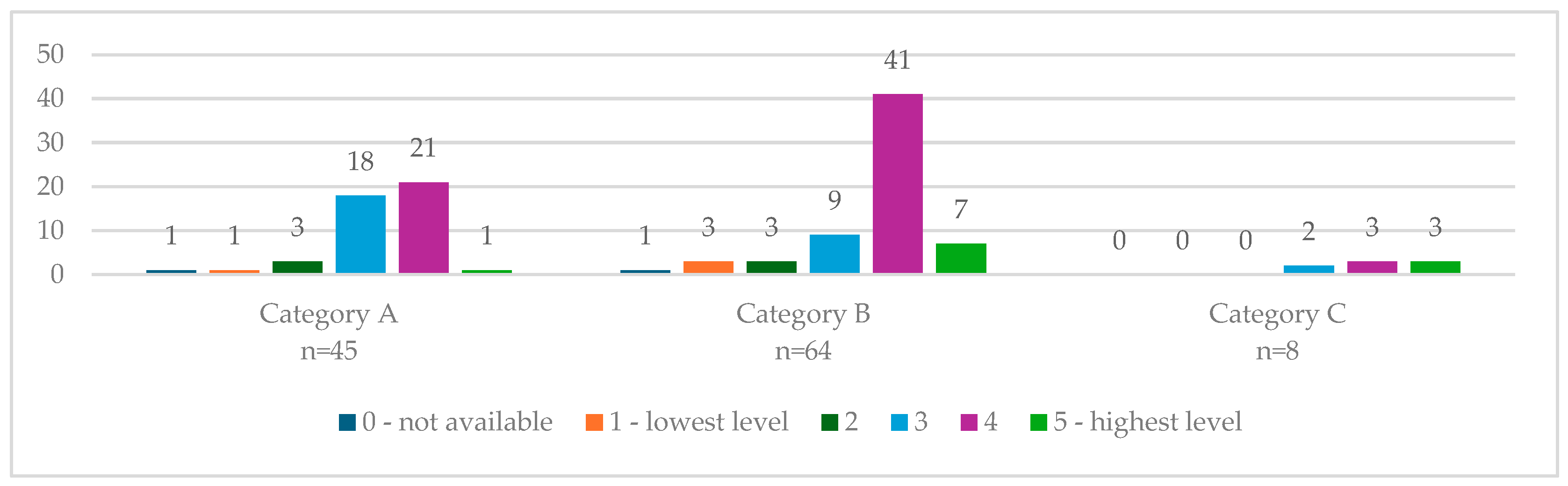 Sustainability 16 07310 g004