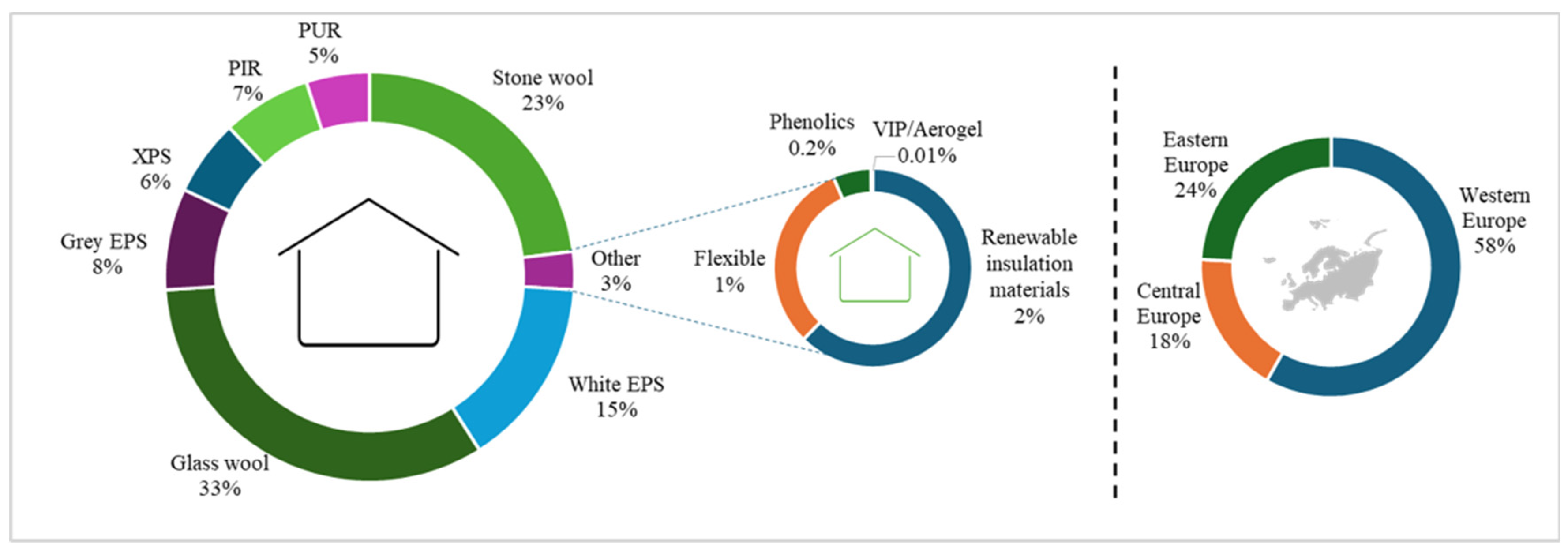Sustainability 16 07314 g001