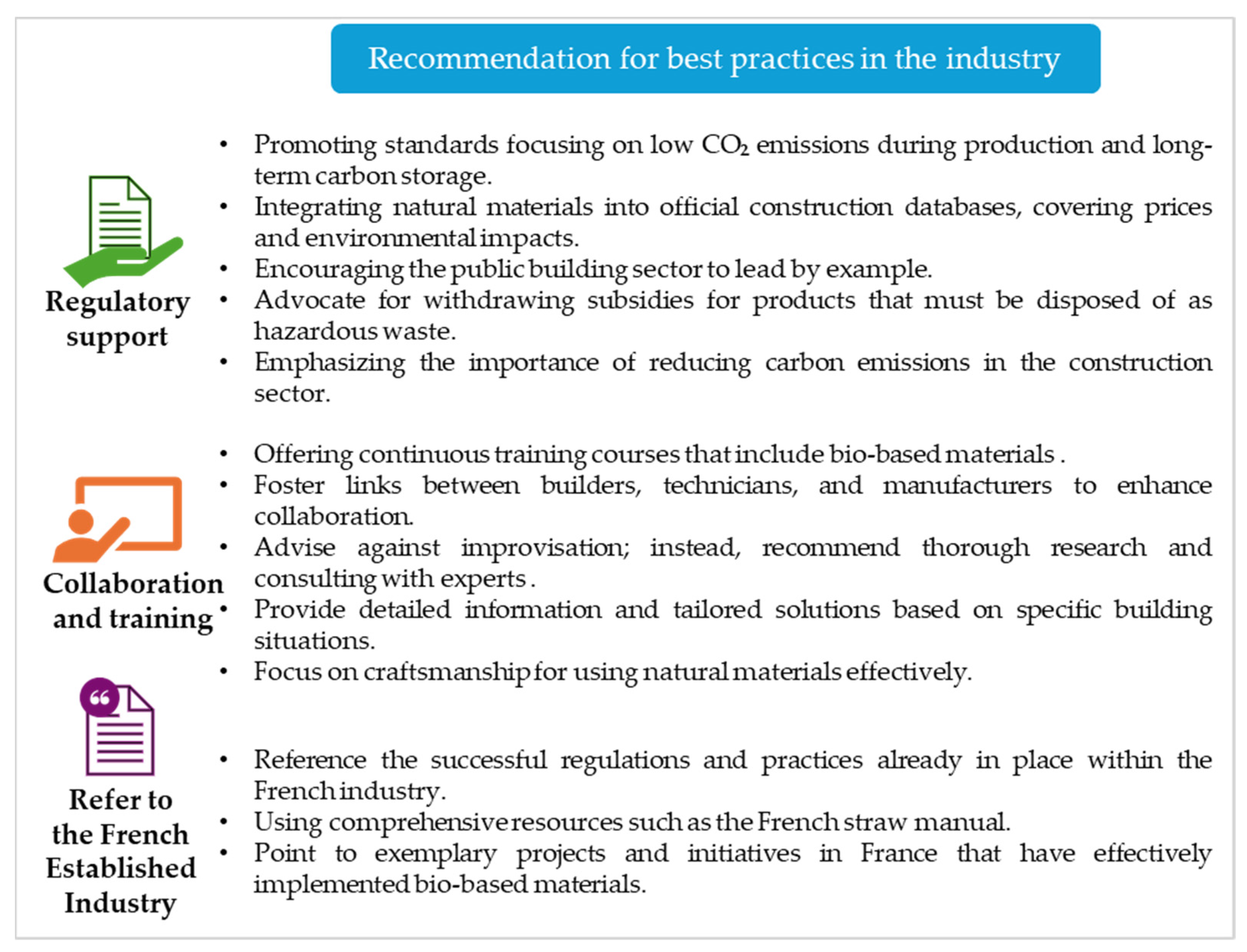 Sustainability 16 07314 g014