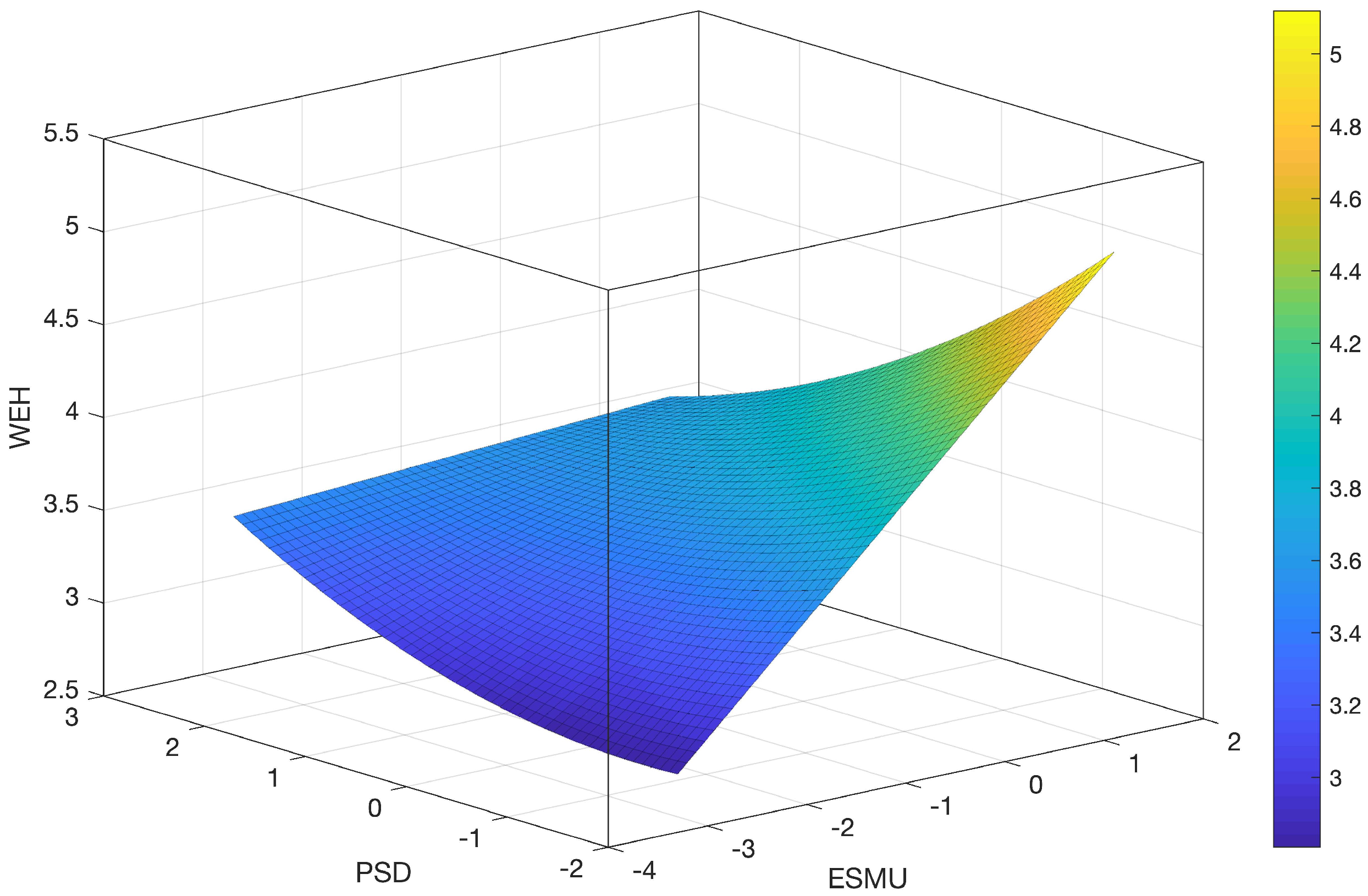 Sustainability 16 07316 g004