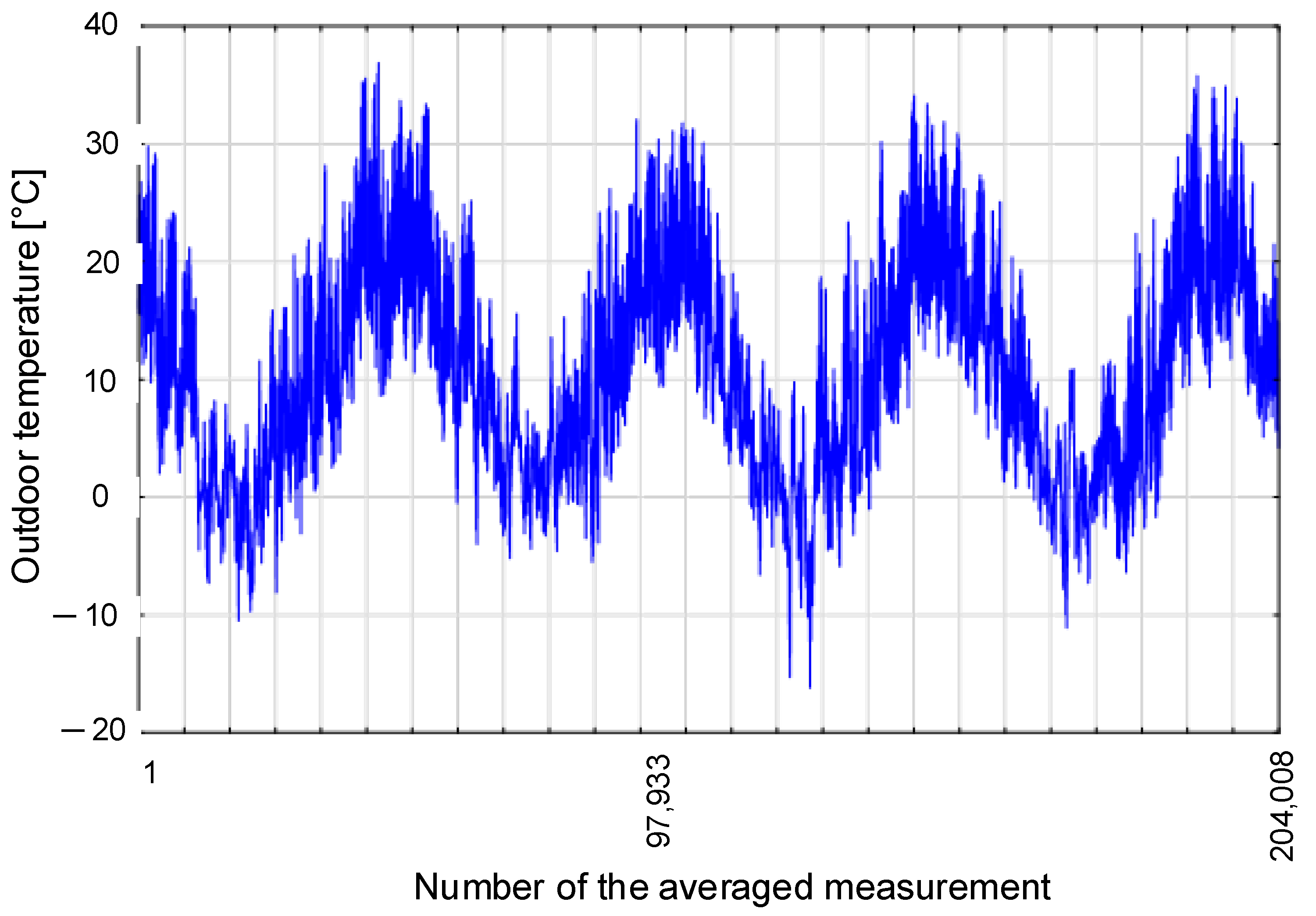 Sustainability 16 07320 g002