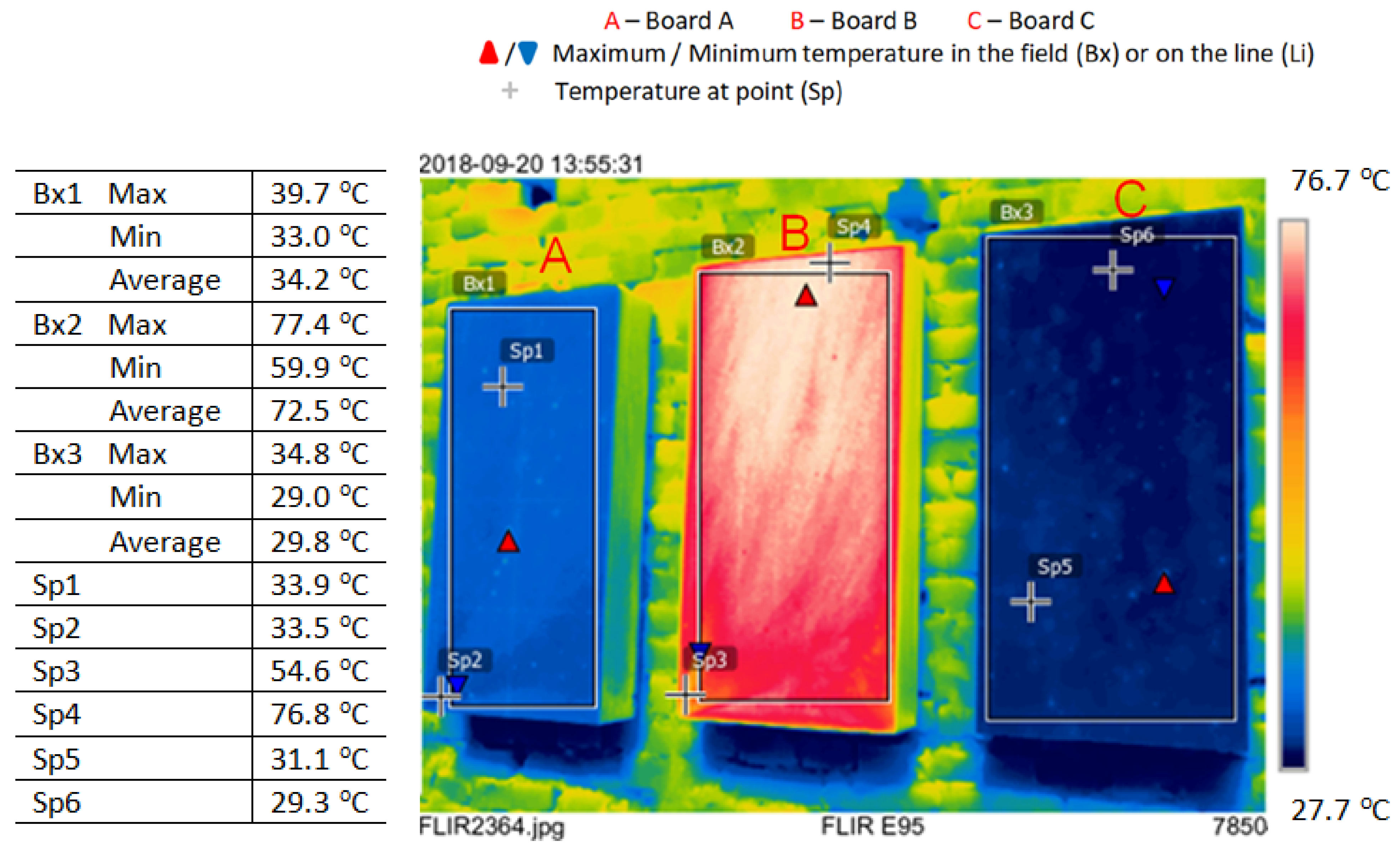 Sustainability 16 07320 g004