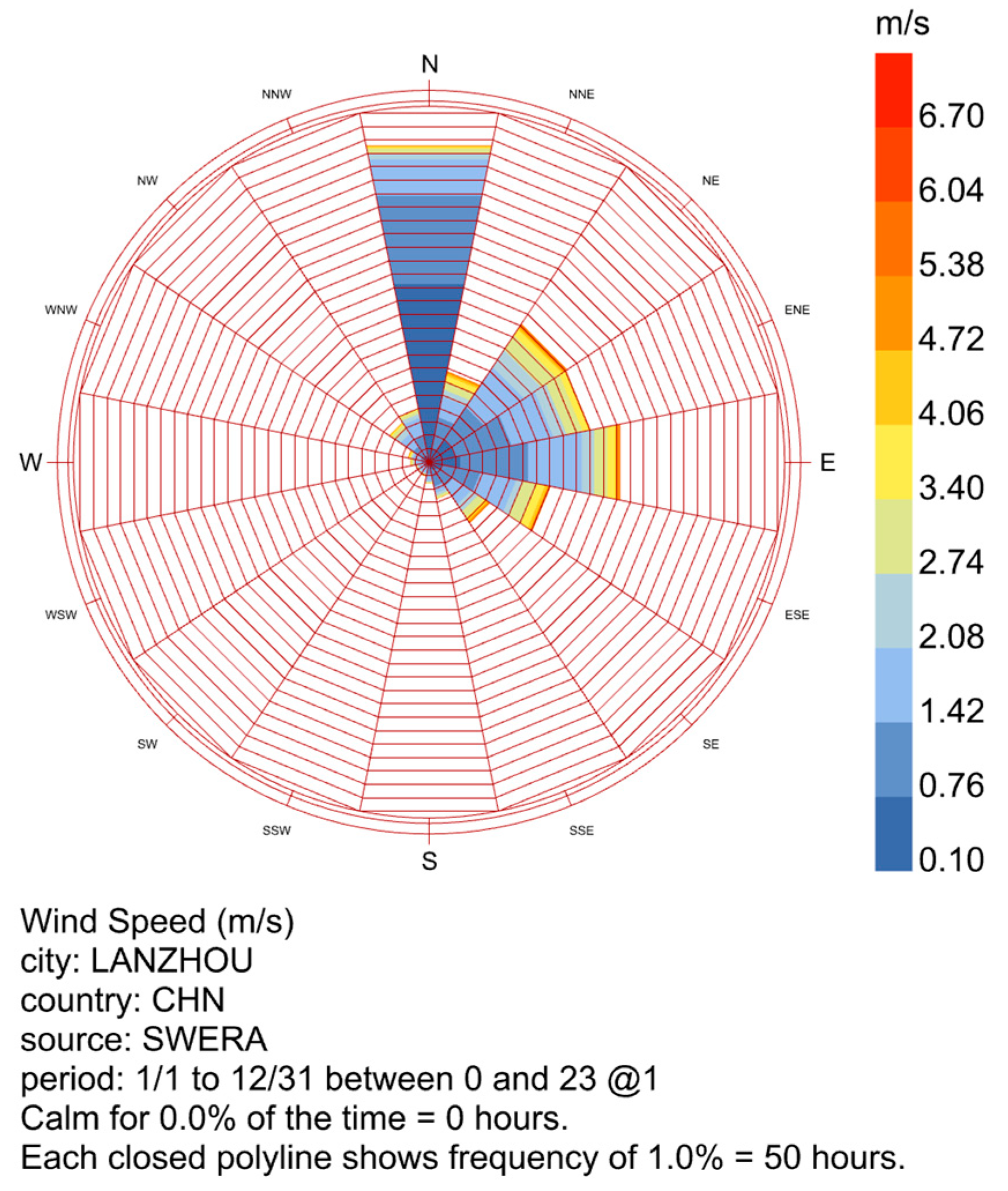 Sustainability 16 07322 g004