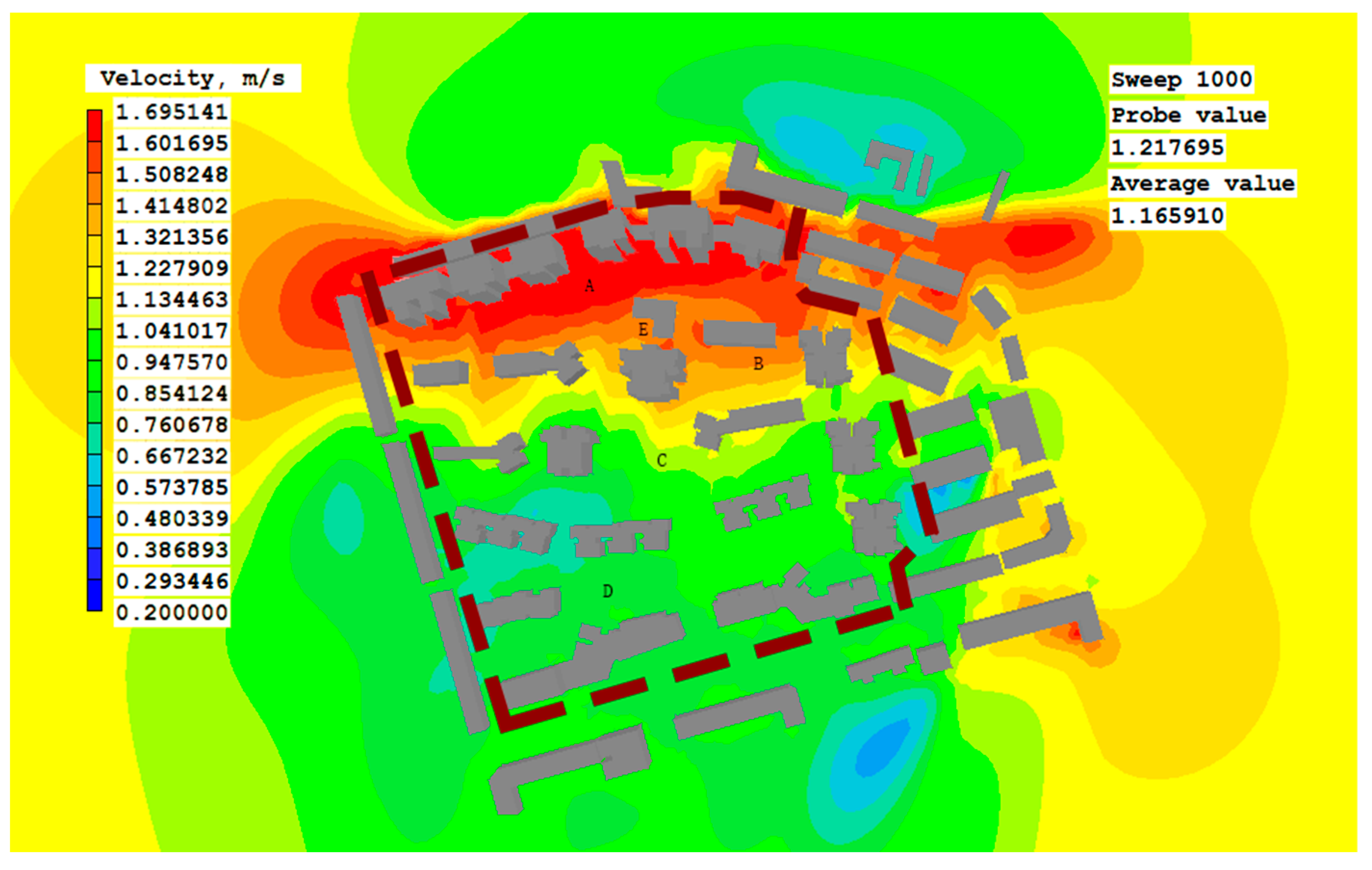 Sustainability 16 07322 g009