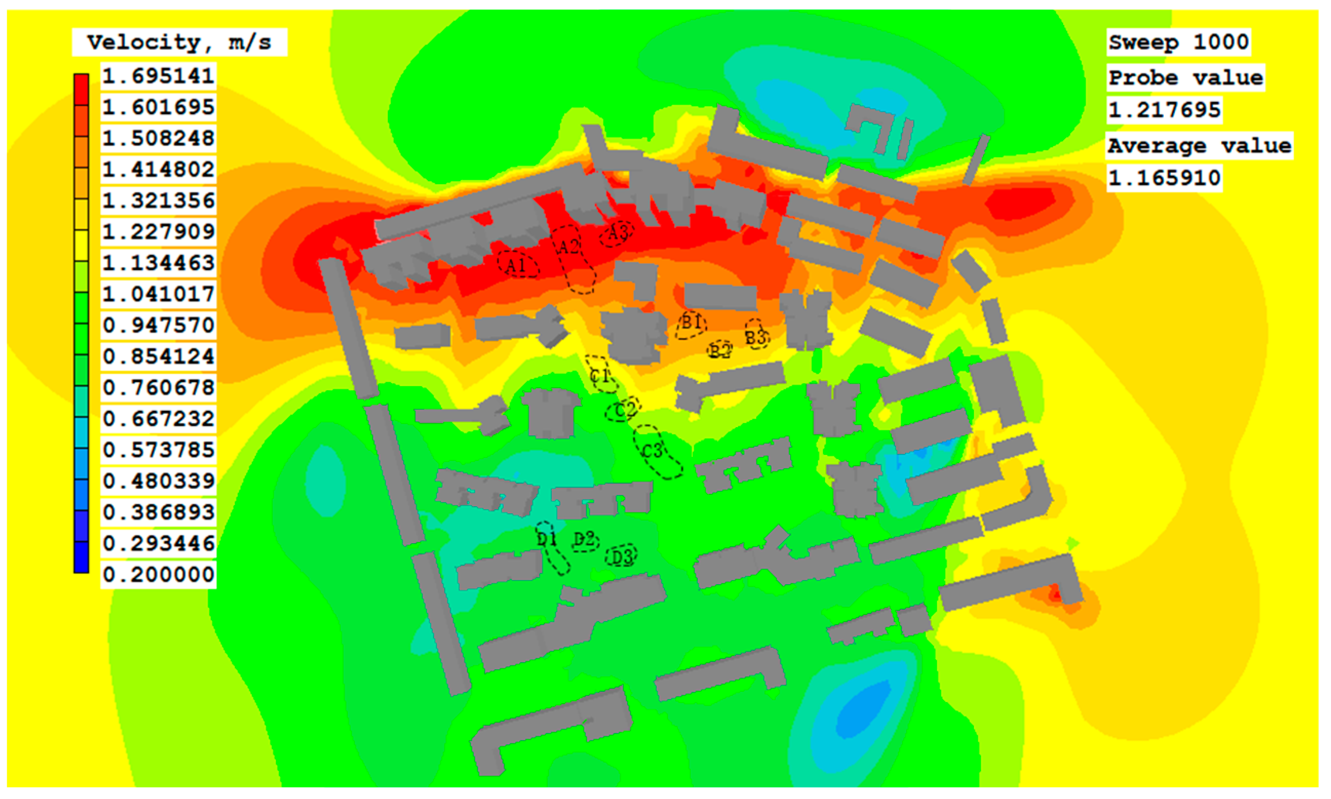 Sustainability 16 07322 g013