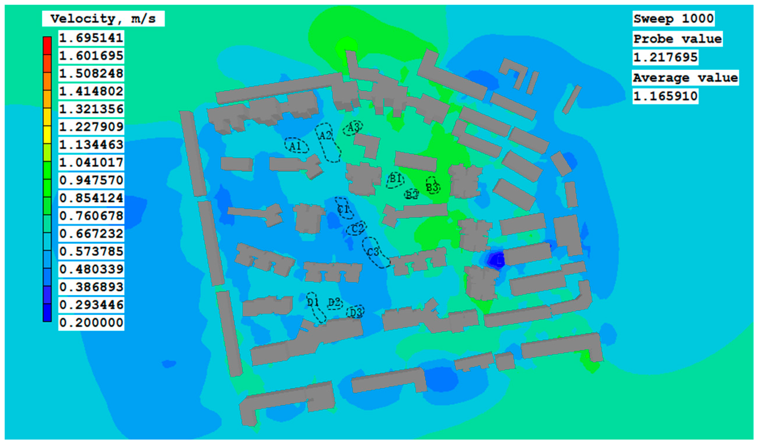 Sustainability 16 07322 g014