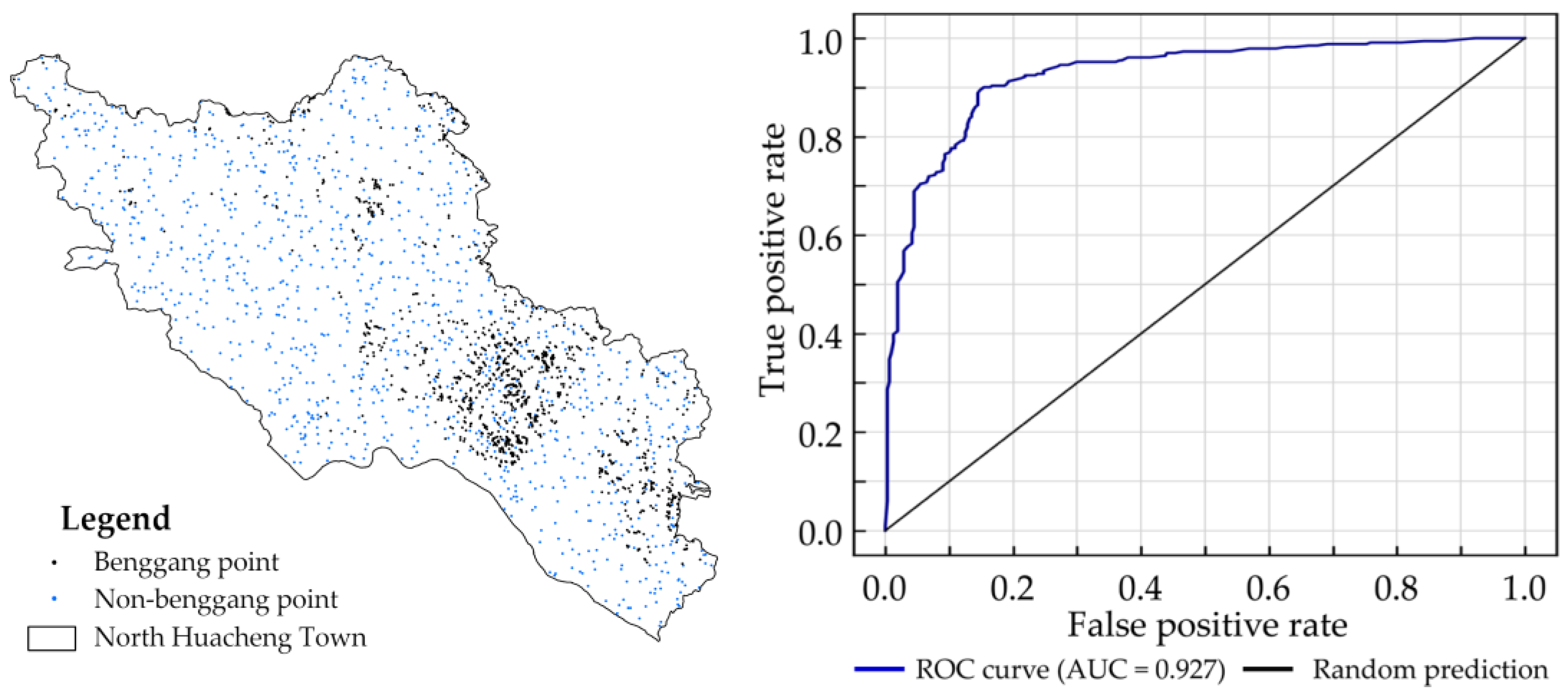 Sustainability 16 07328 g006