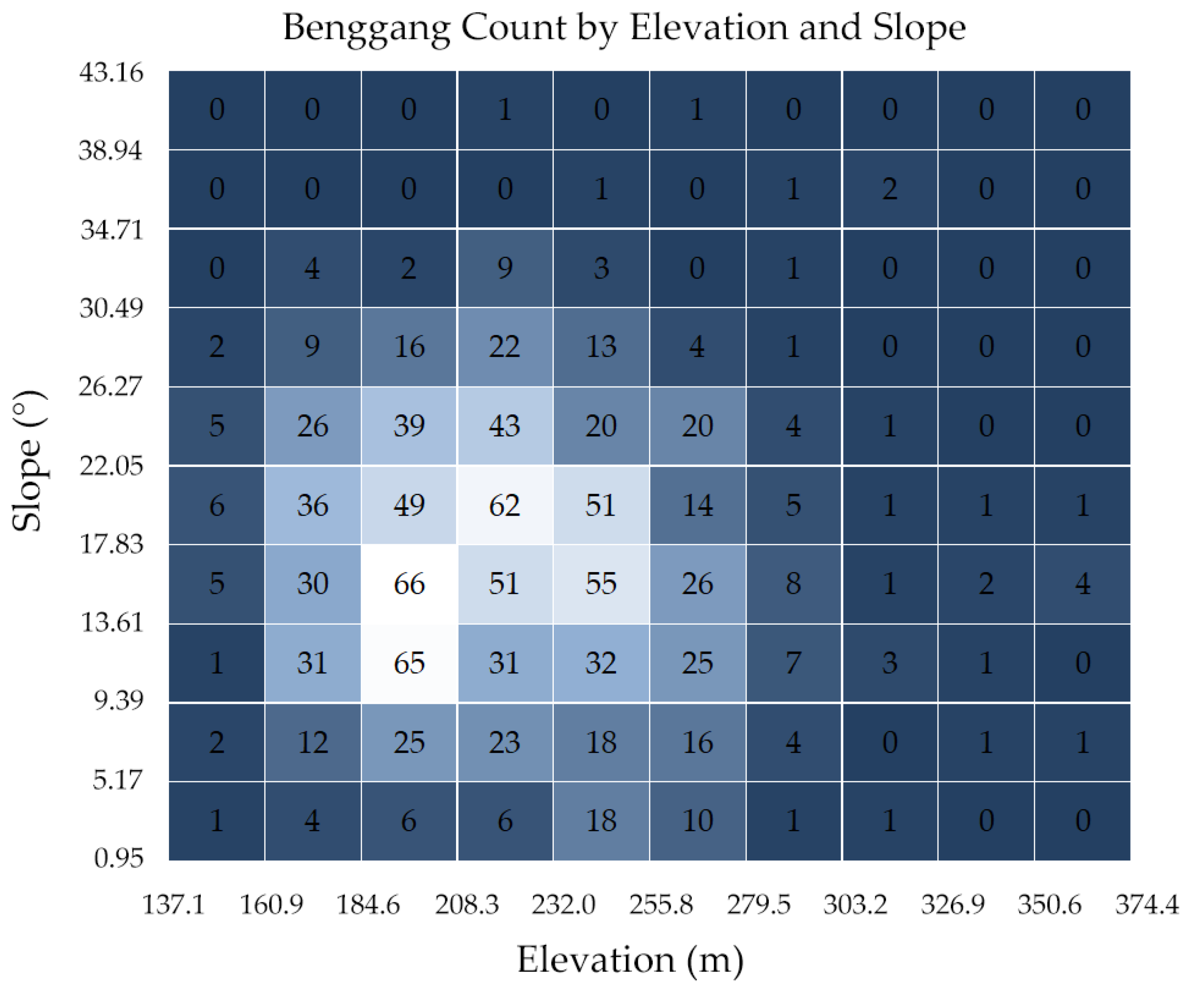 Sustainability 16 07328 g008