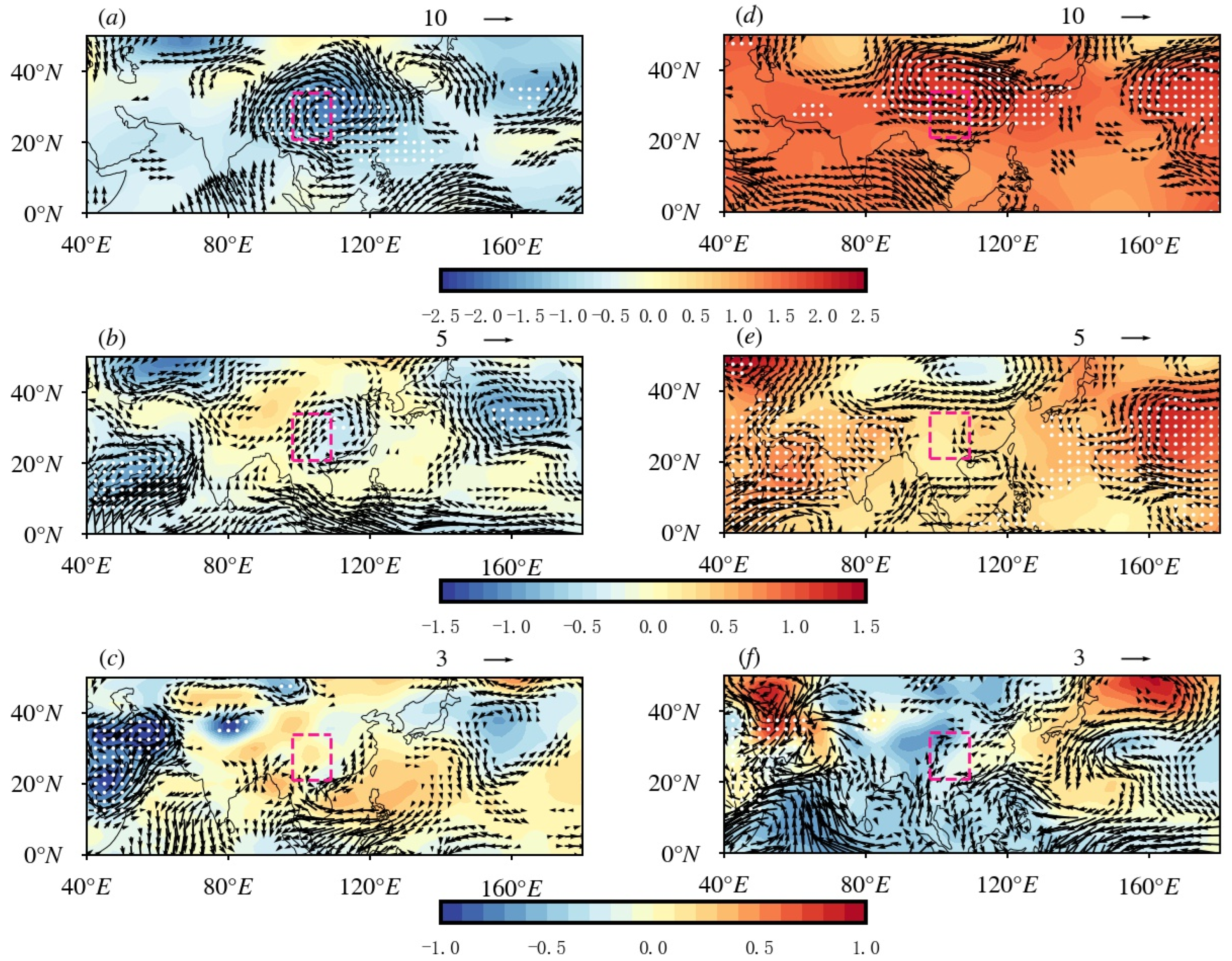 Sustainability 16 07329 g005