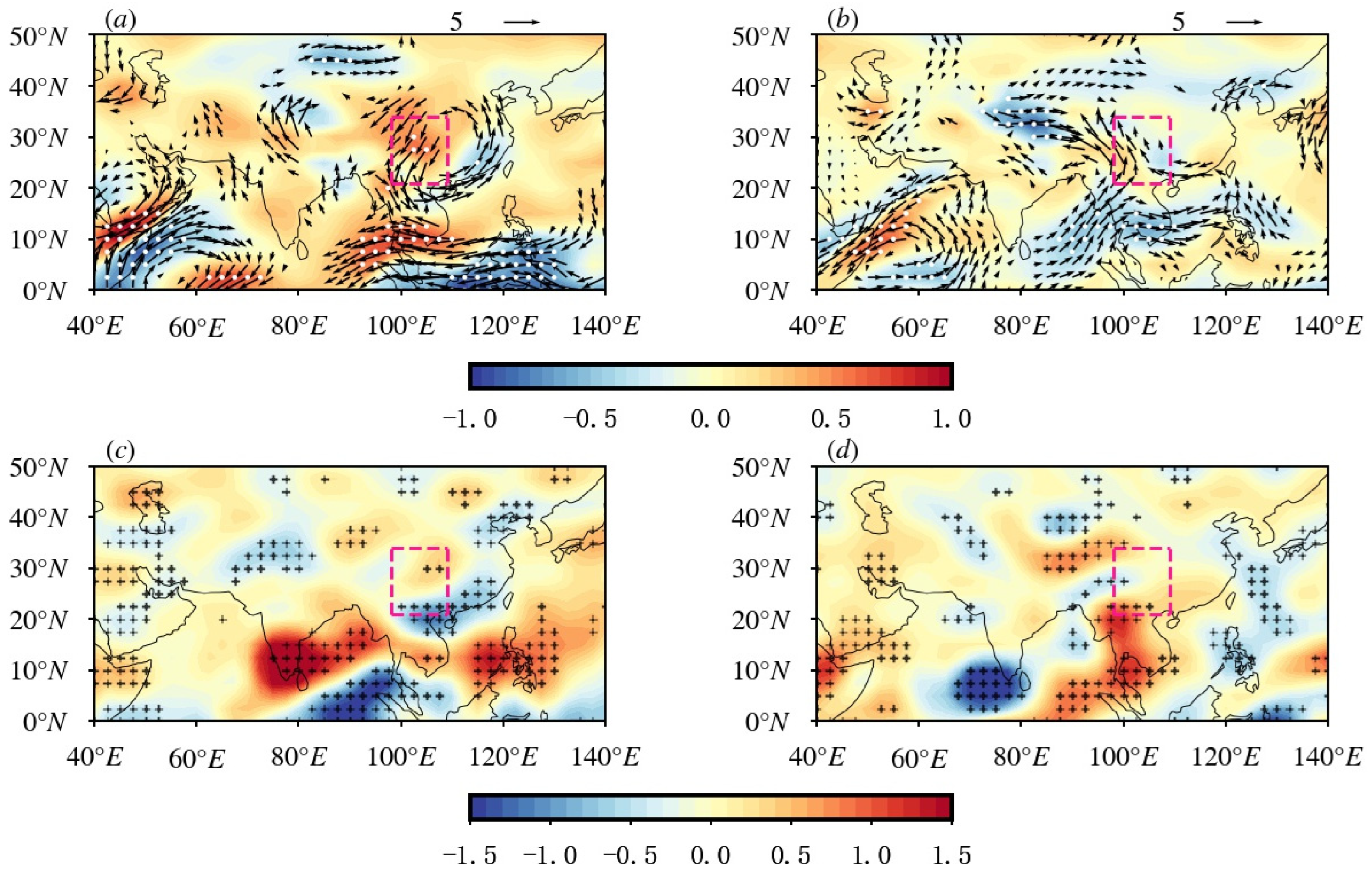 Sustainability 16 07329 g006