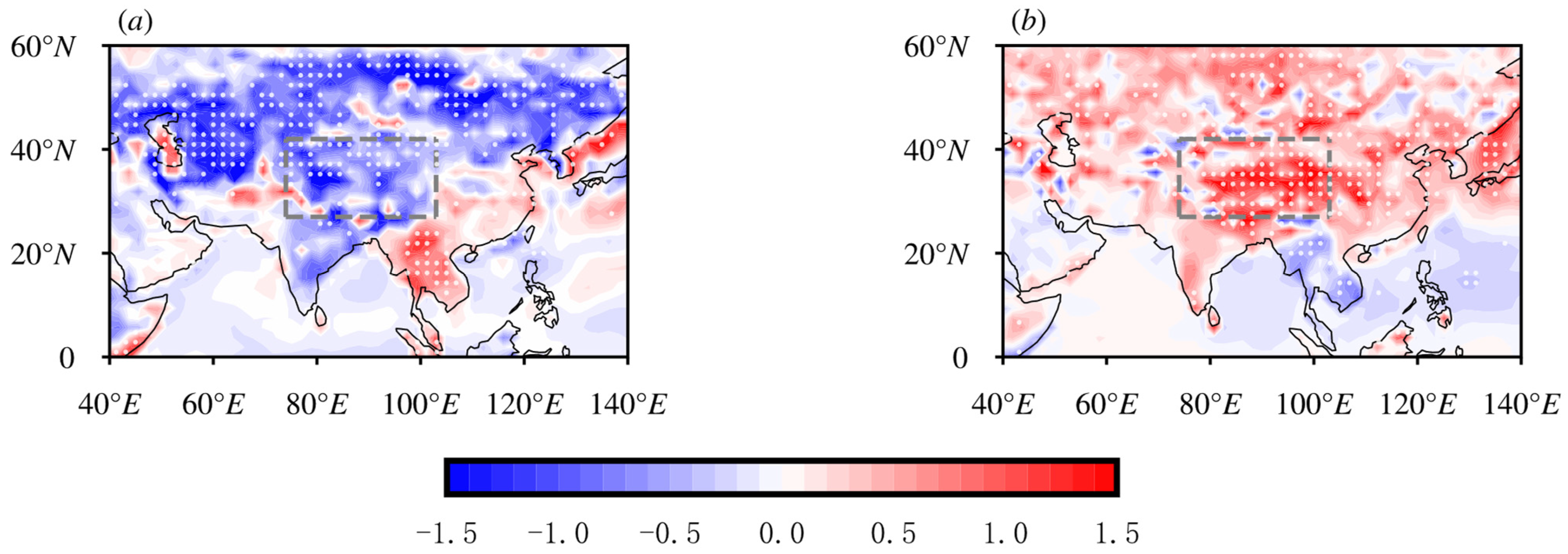 Sustainability 16 07329 g008