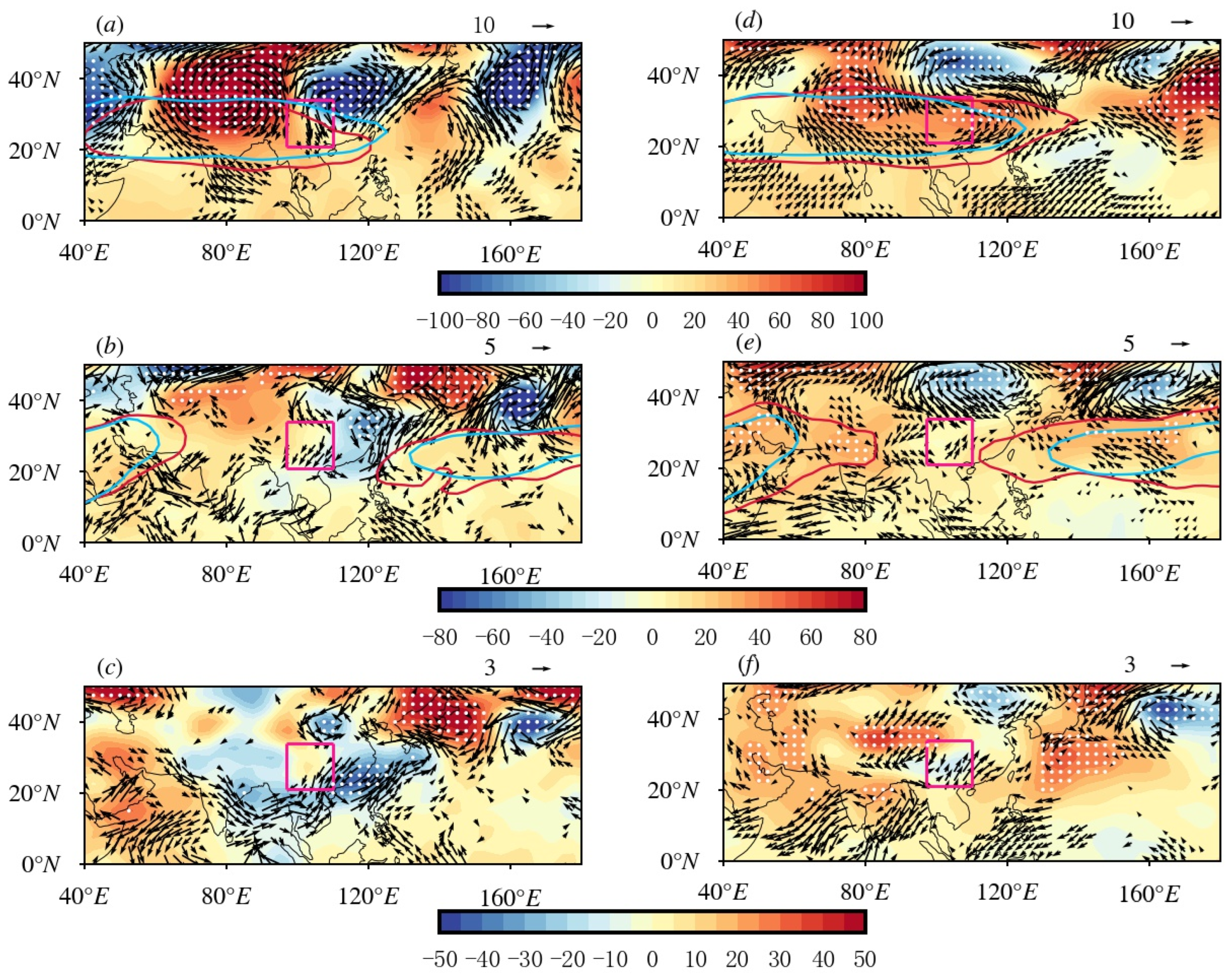 Sustainability 16 07329 g009